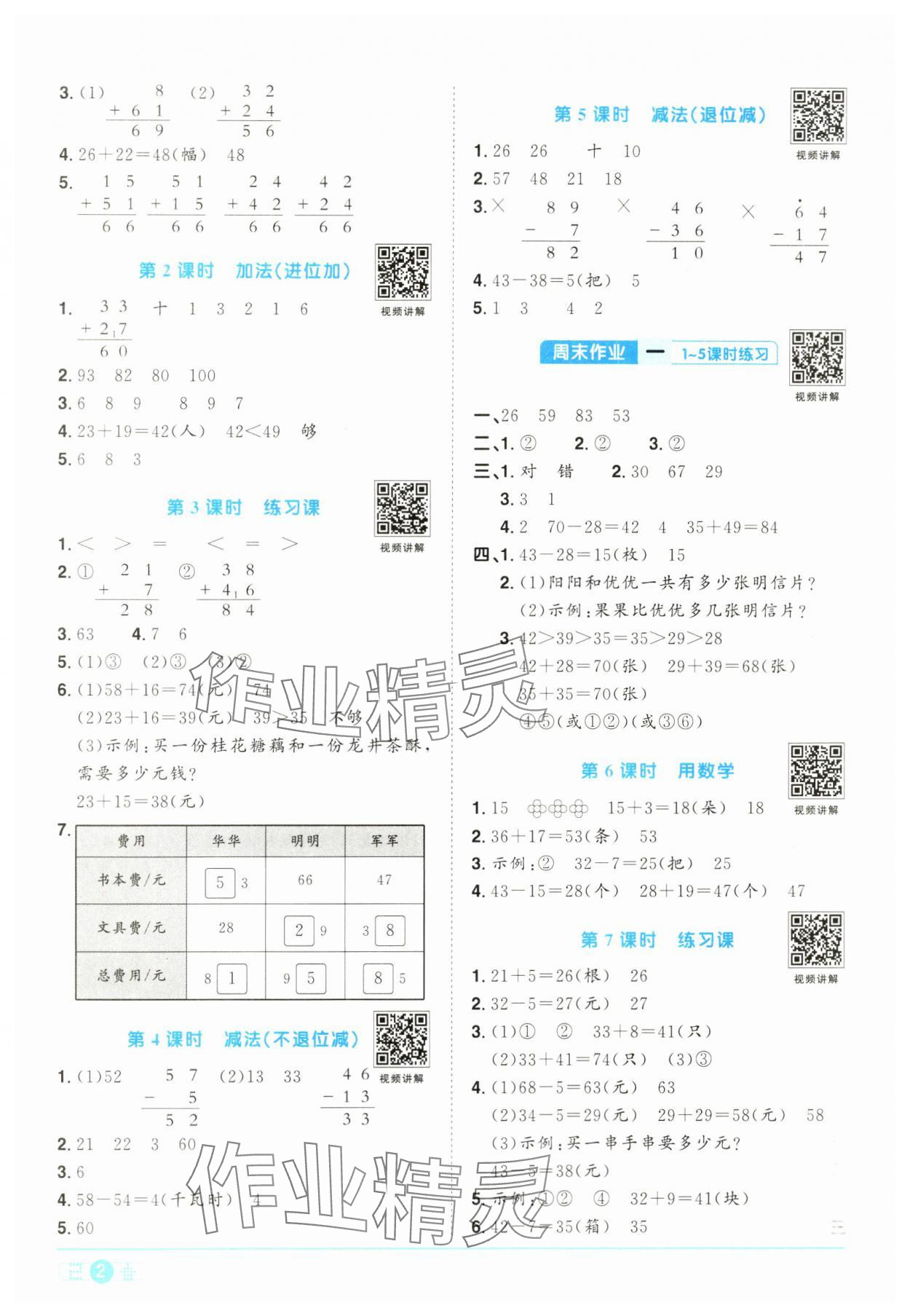 2024年陽(yáng)光同學(xué)課時(shí)達(dá)標(biāo)訓(xùn)練二年級(jí)數(shù)學(xué)上冊(cè)人教版浙江專版 第2頁(yè)