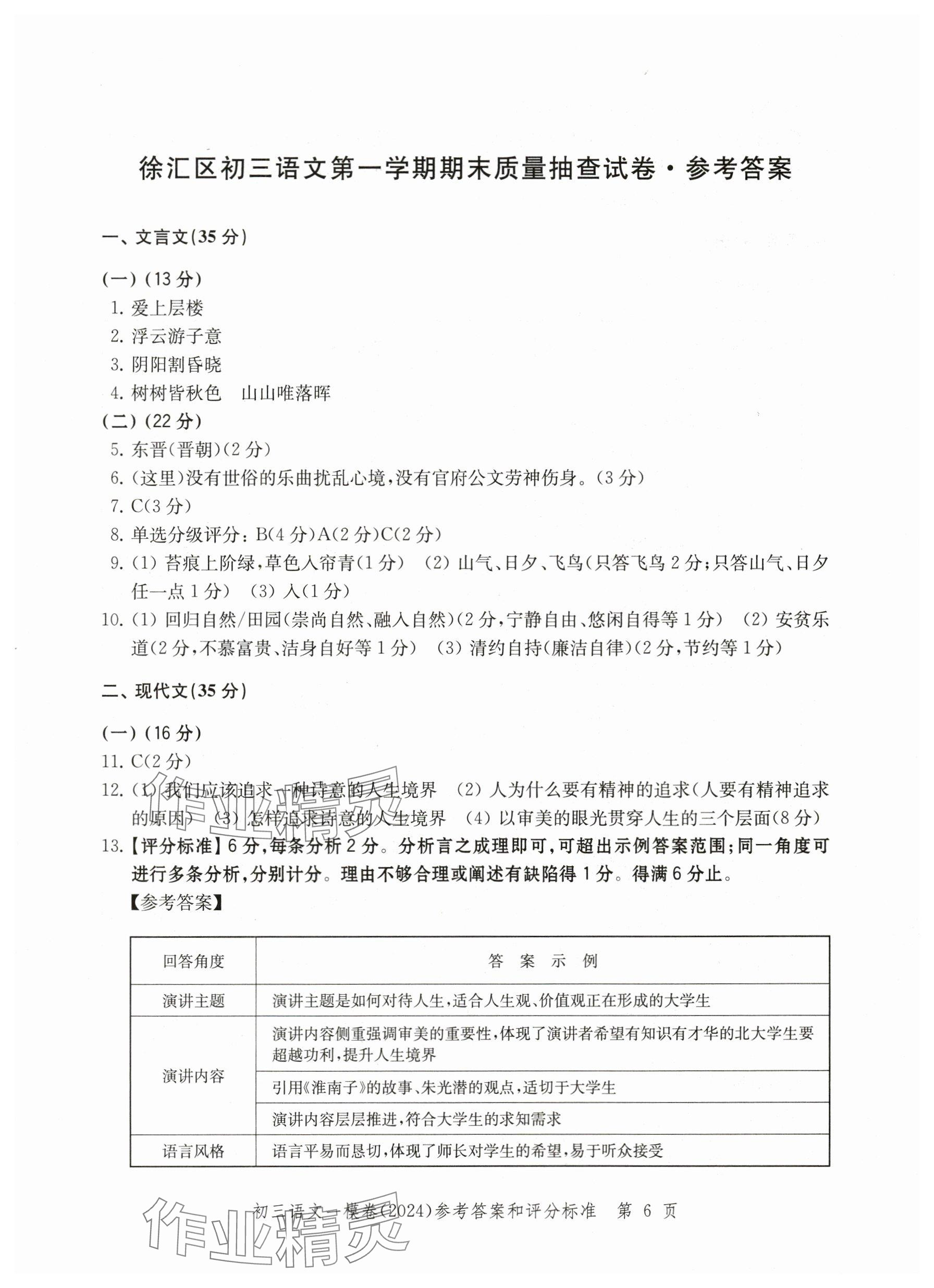 2024年文化課強(qiáng)化訓(xùn)練語(yǔ)文 參考答案第6頁(yè)