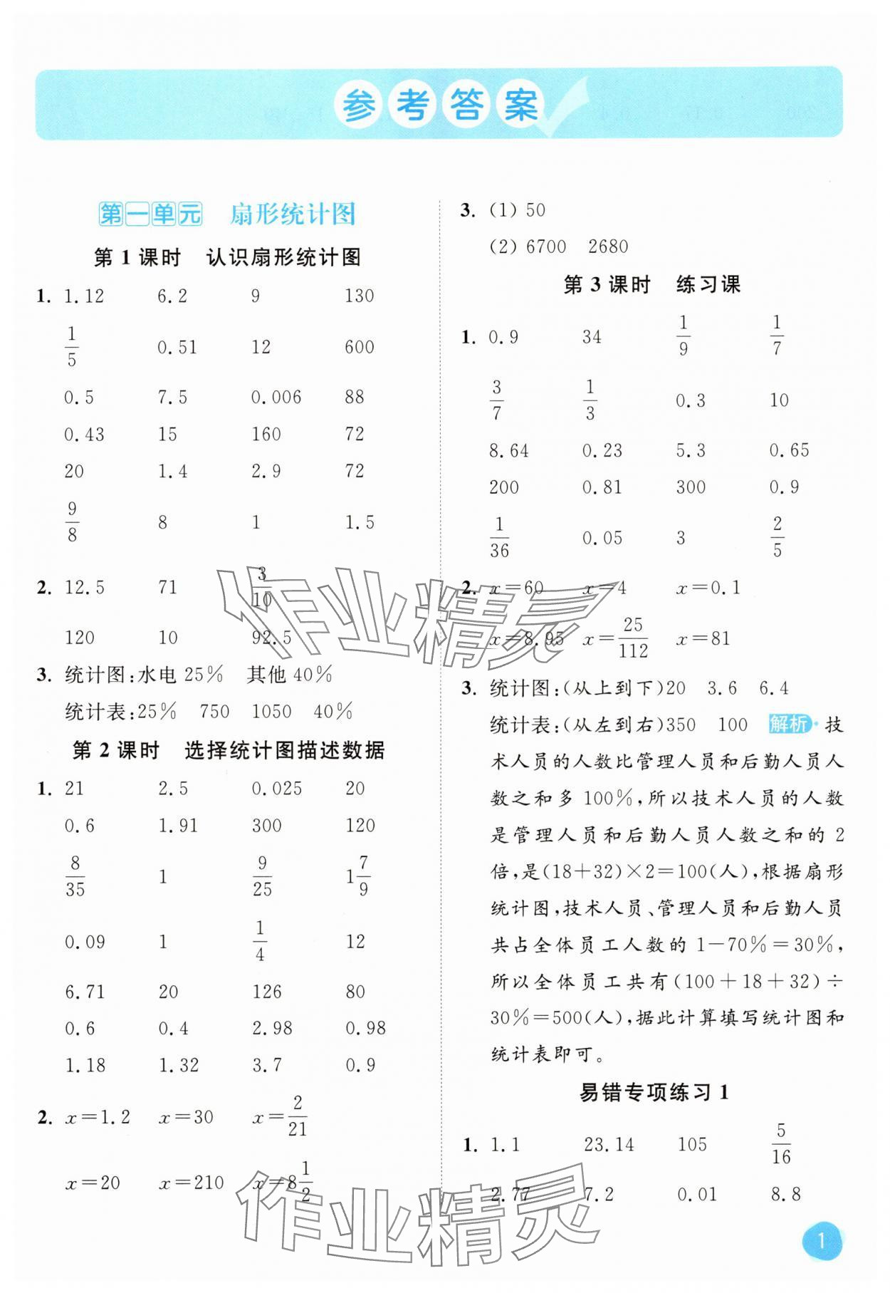 2025年亮點給力計算大通關六年級數學下冊蘇教版 第1頁