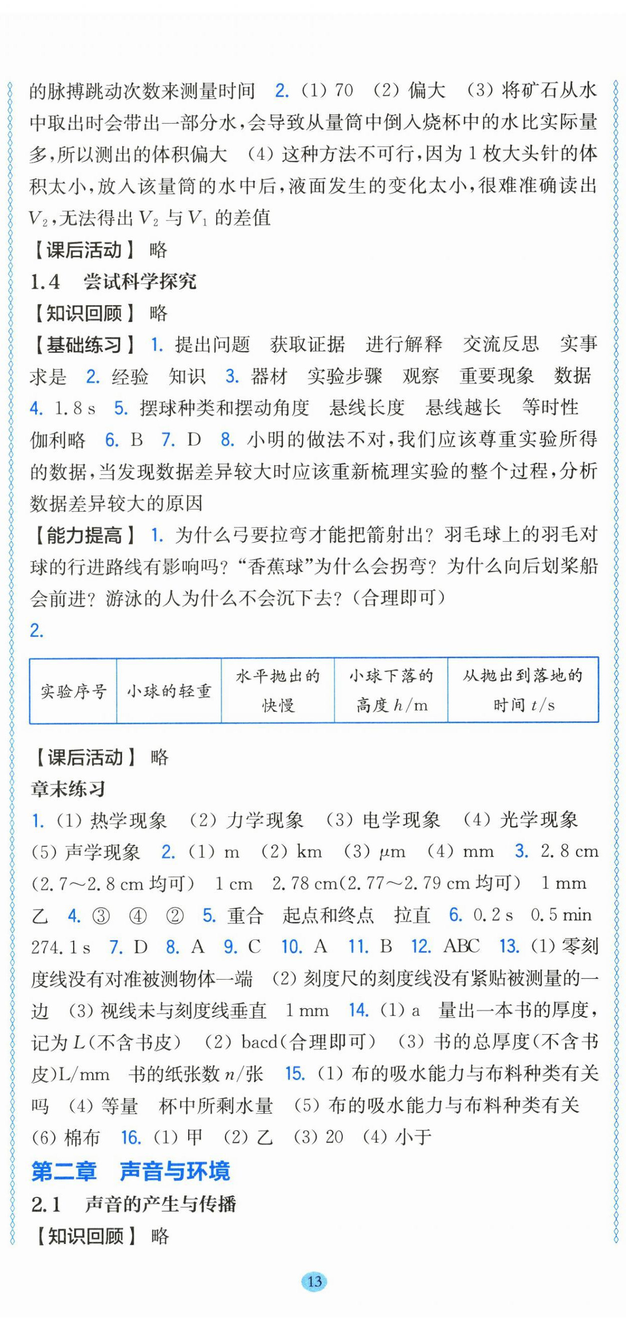 2024年同步練習(xí)上?？茖W(xué)技術(shù)出版社八年級(jí)物理上冊(cè)滬粵版江西專版 第2頁(yè)