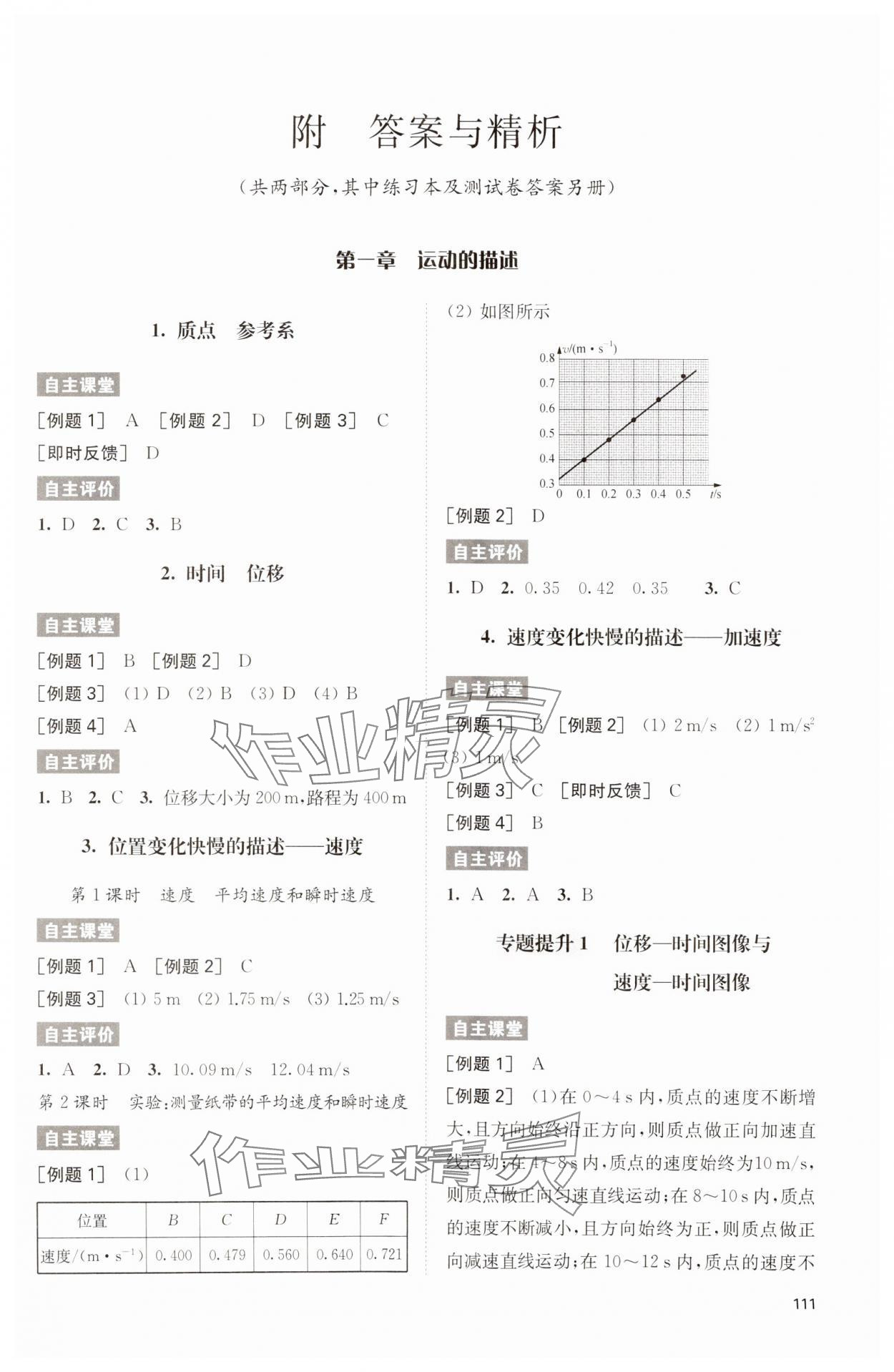 2023年鳳凰新學(xué)案高一物理必修第一冊(cè)人教版提高版 參考答案第1頁(yè)