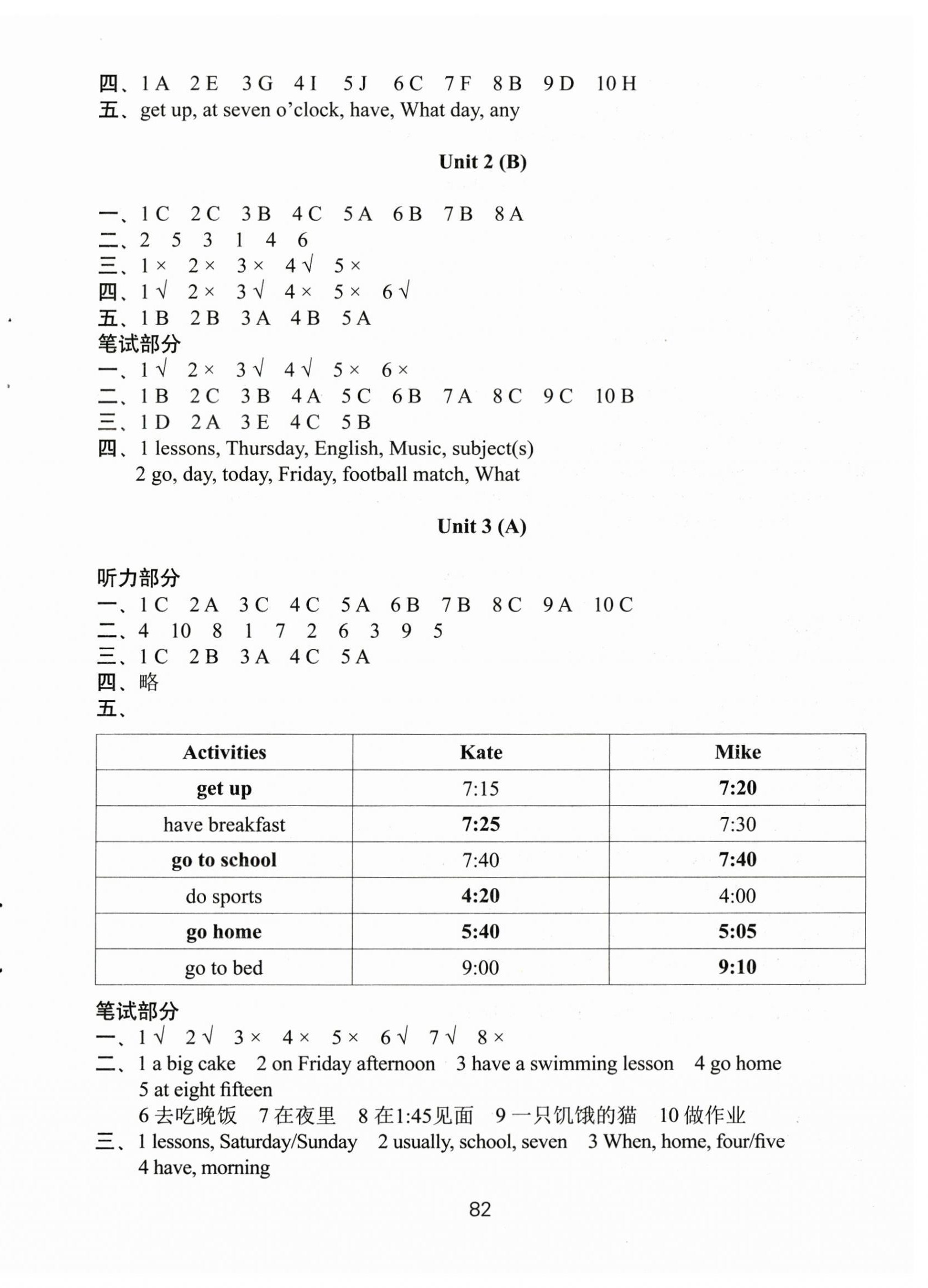 2025年课课练小学英语AB卷四年级英语下册译林版优化版 第2页