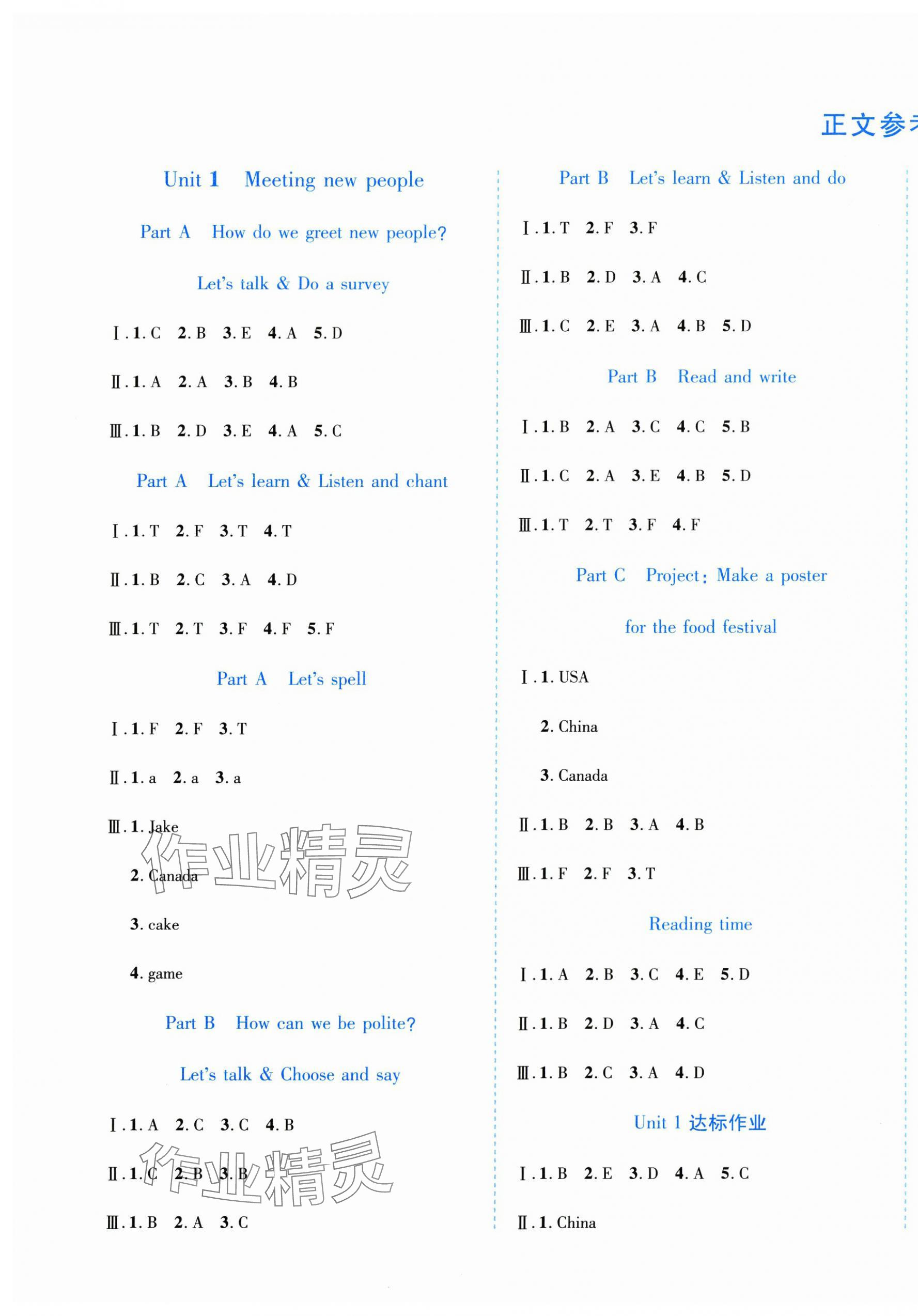 2025年學(xué)好英語(yǔ)課時(shí)作業(yè)優(yōu)化設(shè)計(jì)三年級(jí)英語(yǔ)下冊(cè)人教版 第1頁(yè)