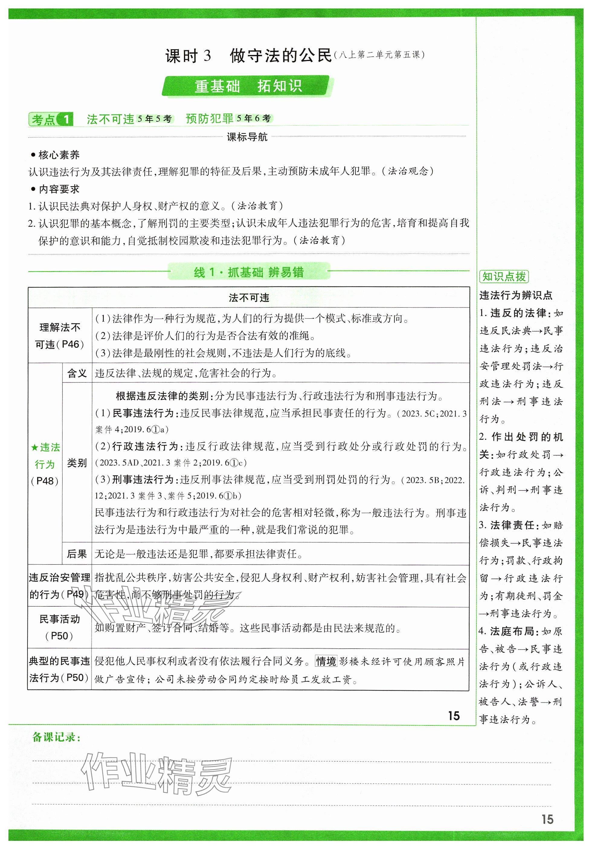 2024年万唯中考试题研究道德与法治山西专版 参考答案第25页