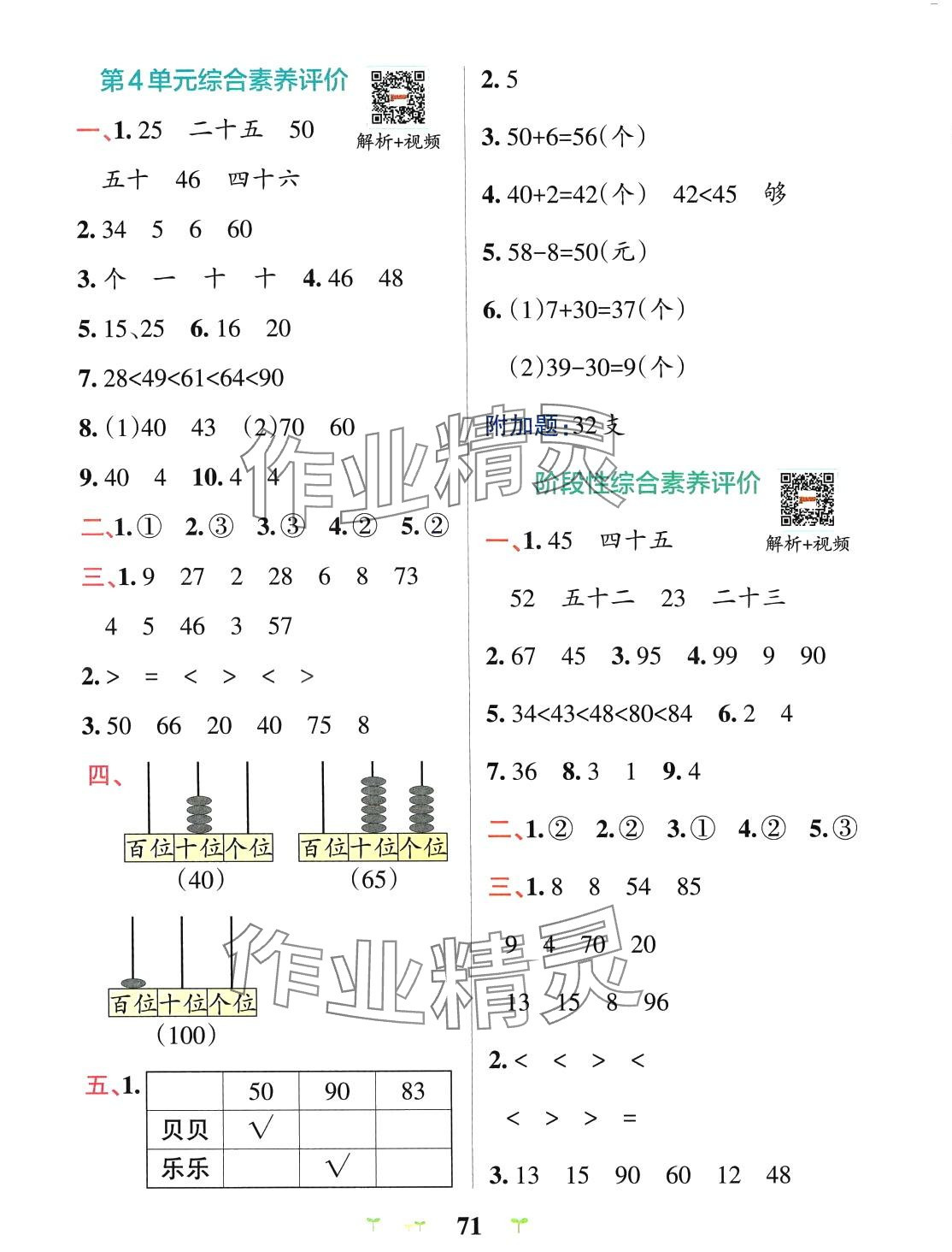 2024年小學學霸沖A卷一年級數(shù)學下冊人教版 參考答案第3頁
