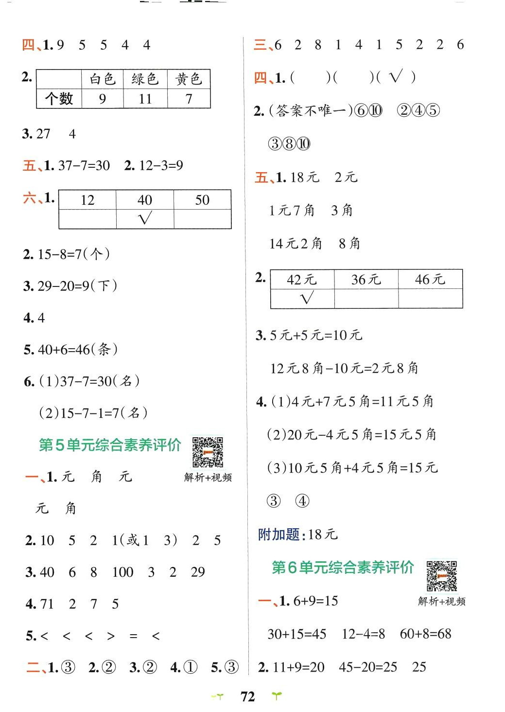 2024年小學(xué)學(xué)霸沖A卷一年級數(shù)學(xué)下冊人教版 參考答案第4頁