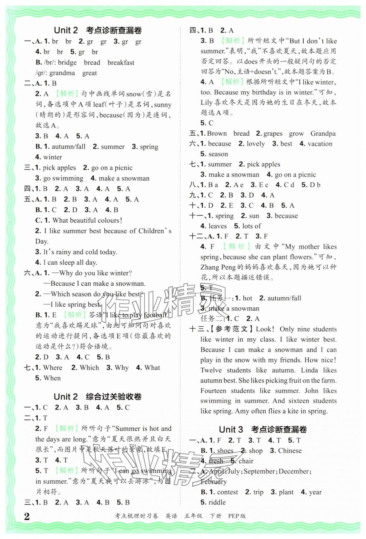 2025年王朝霞考點(diǎn)梳理時(shí)習(xí)卷五年級(jí)英語(yǔ)下冊(cè)人教版 第2頁(yè)