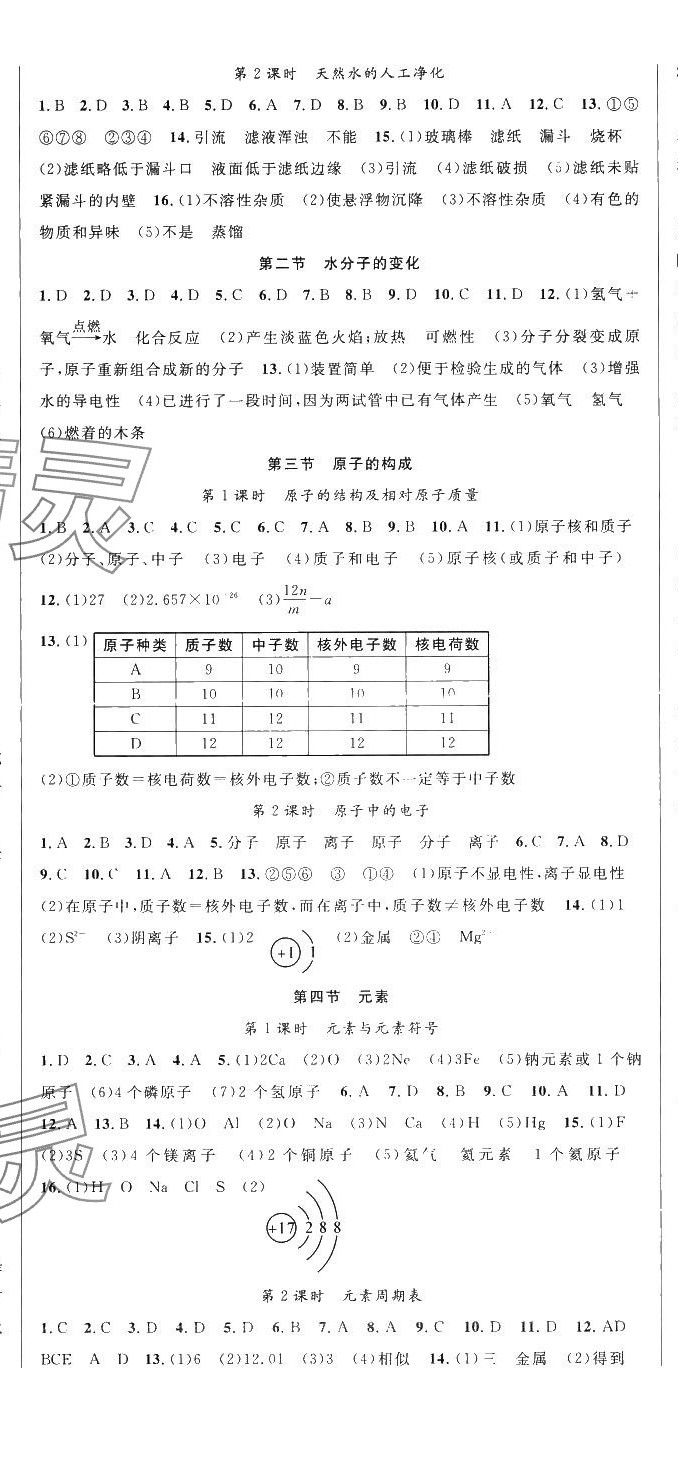 2024年课时夺冠九年级化学上册鲁教版 第2页