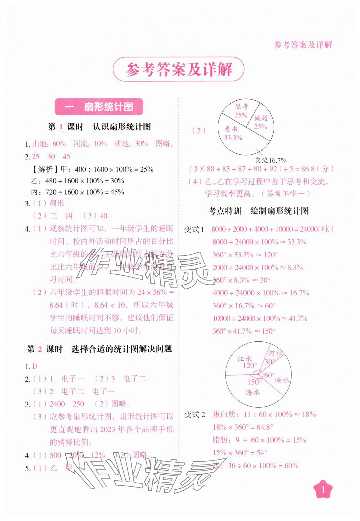 2025年黃岡隨堂練六年級數學下冊蘇教版 第1頁