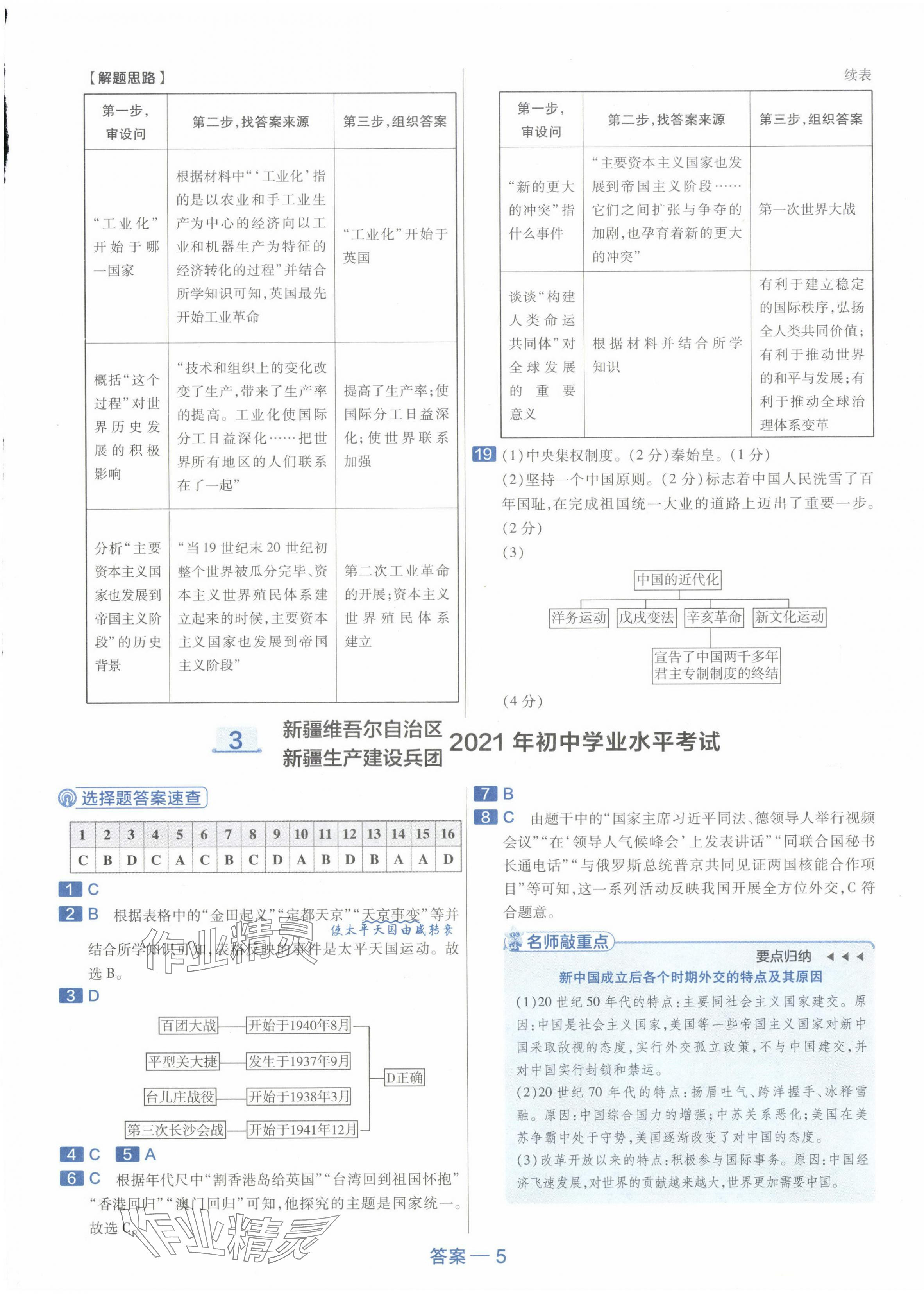 2024年金考卷45套匯編歷史新疆專版 第5頁