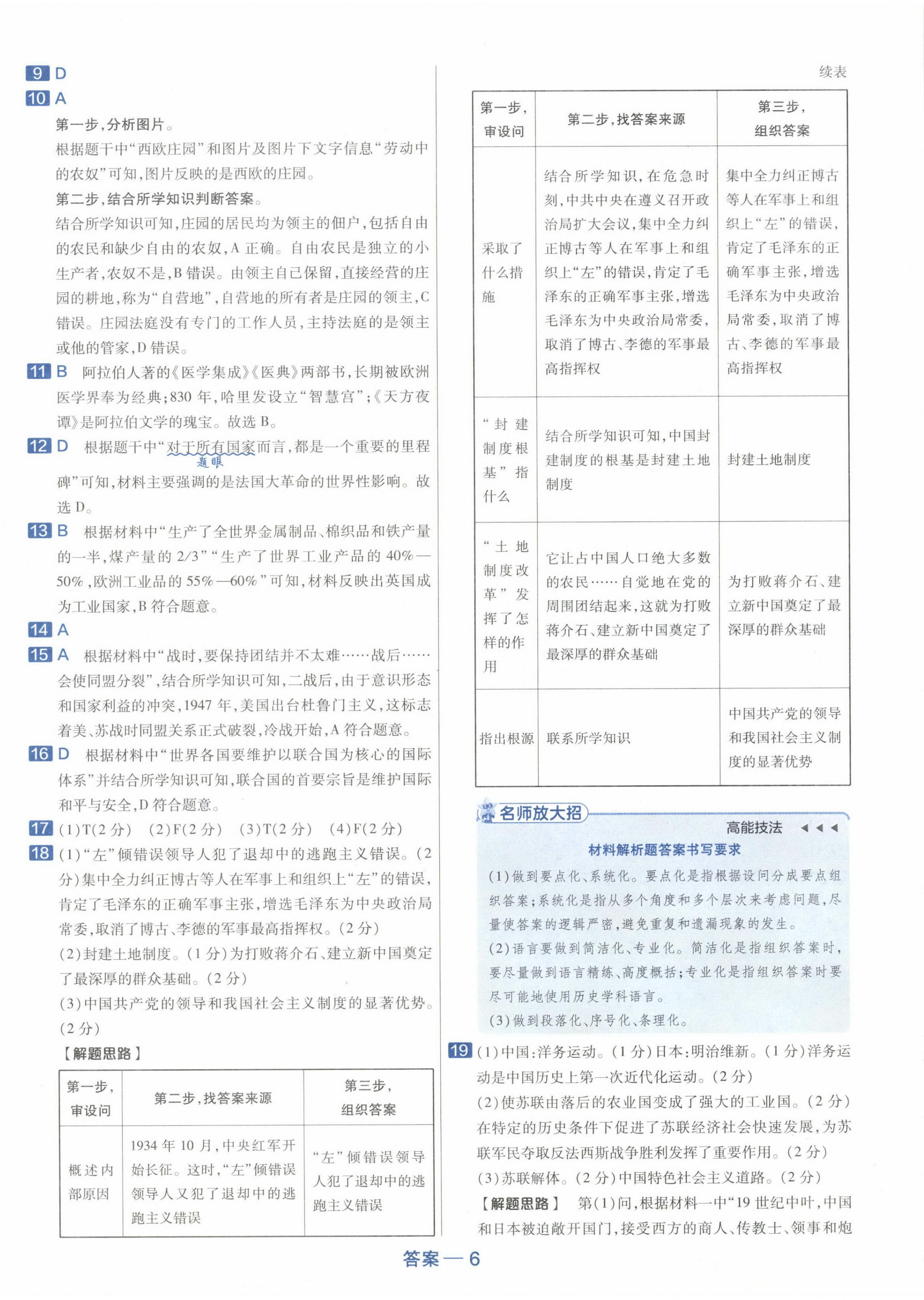 2024年金考卷45套匯編歷史新疆專(zhuān)版 第6頁(yè)