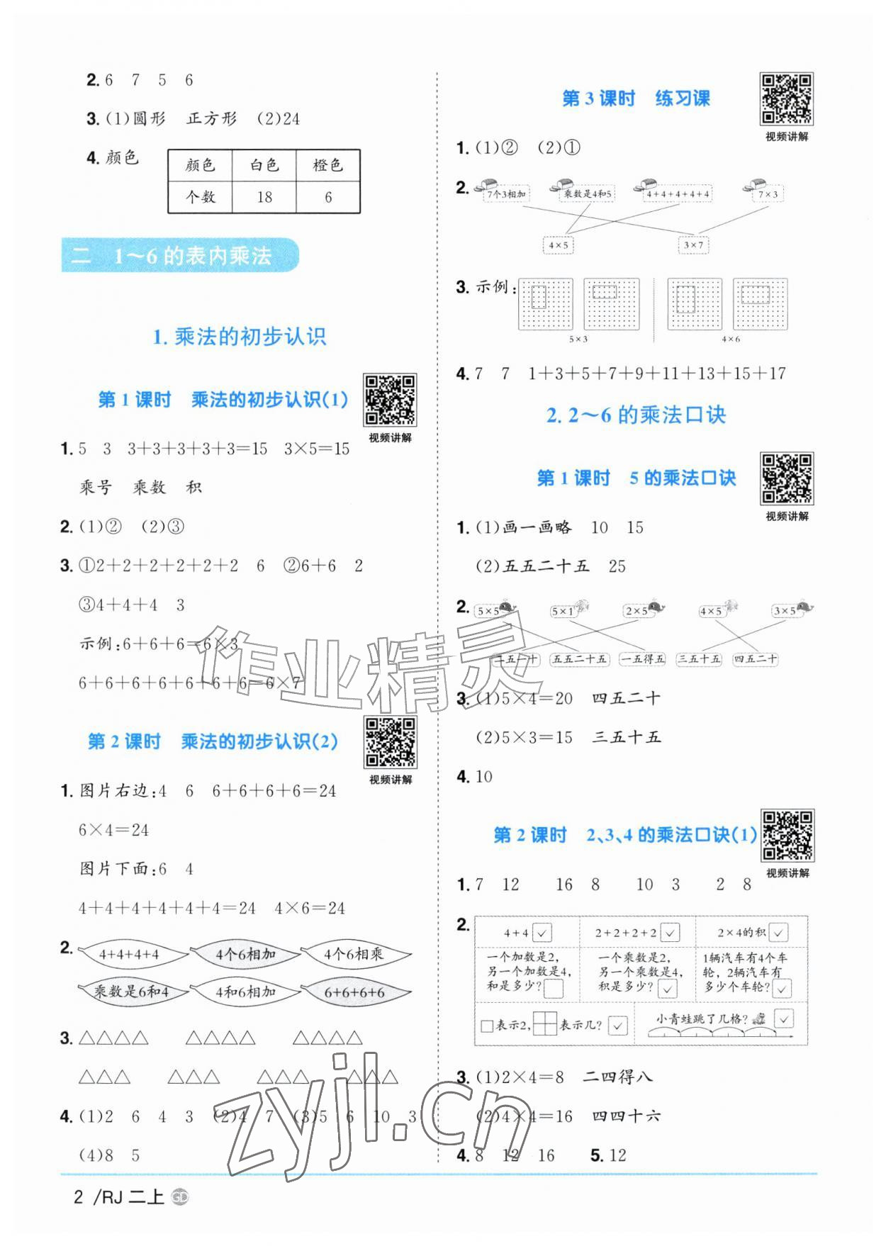 2026年阳光同学课时优化作业二年级数学上册人教版广东专版&nbsp;参考答案第2页