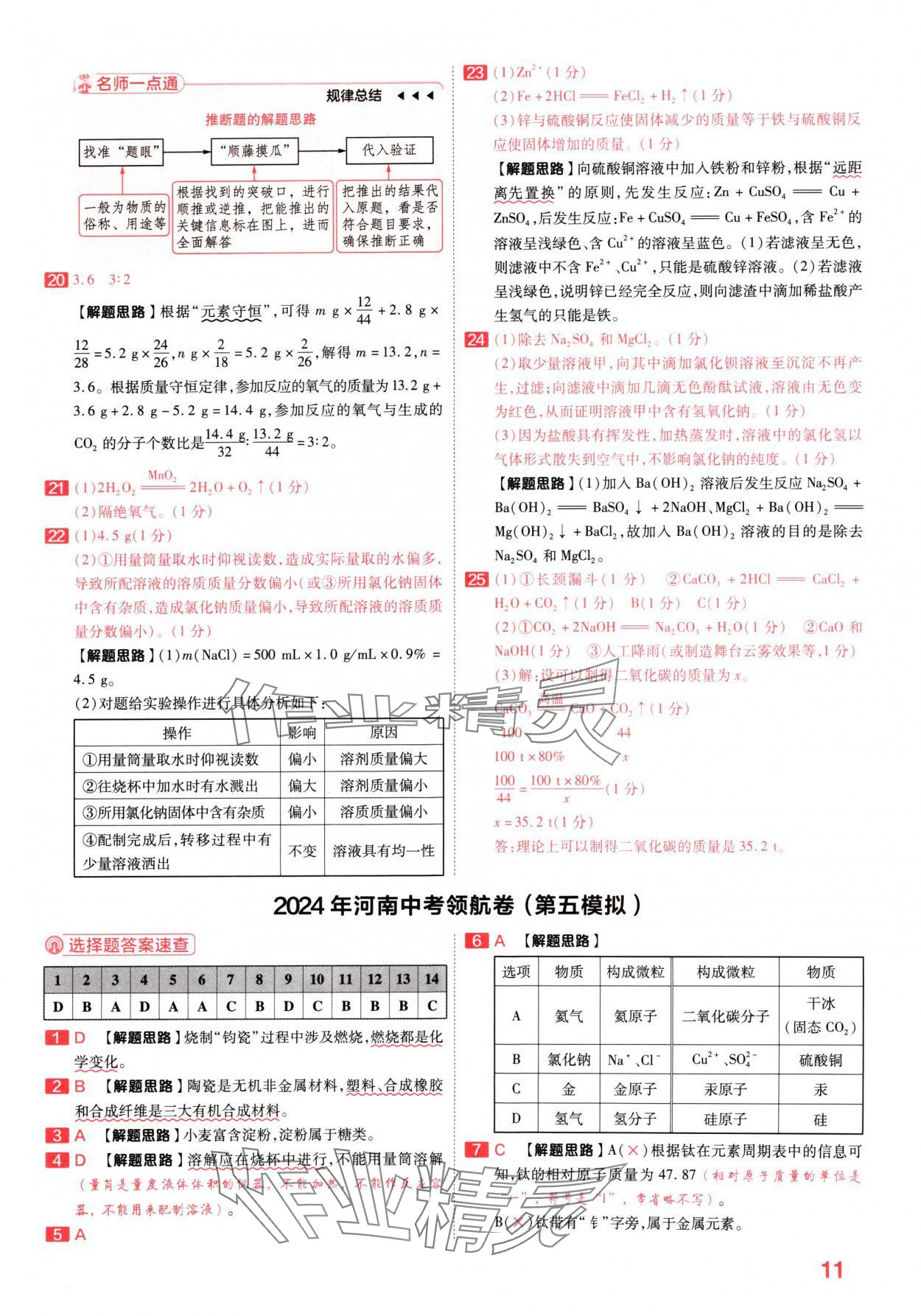 2024年金考卷百校聯(lián)盟系列中考領(lǐng)航卷化學(xué)河南專版 參考答案第10頁