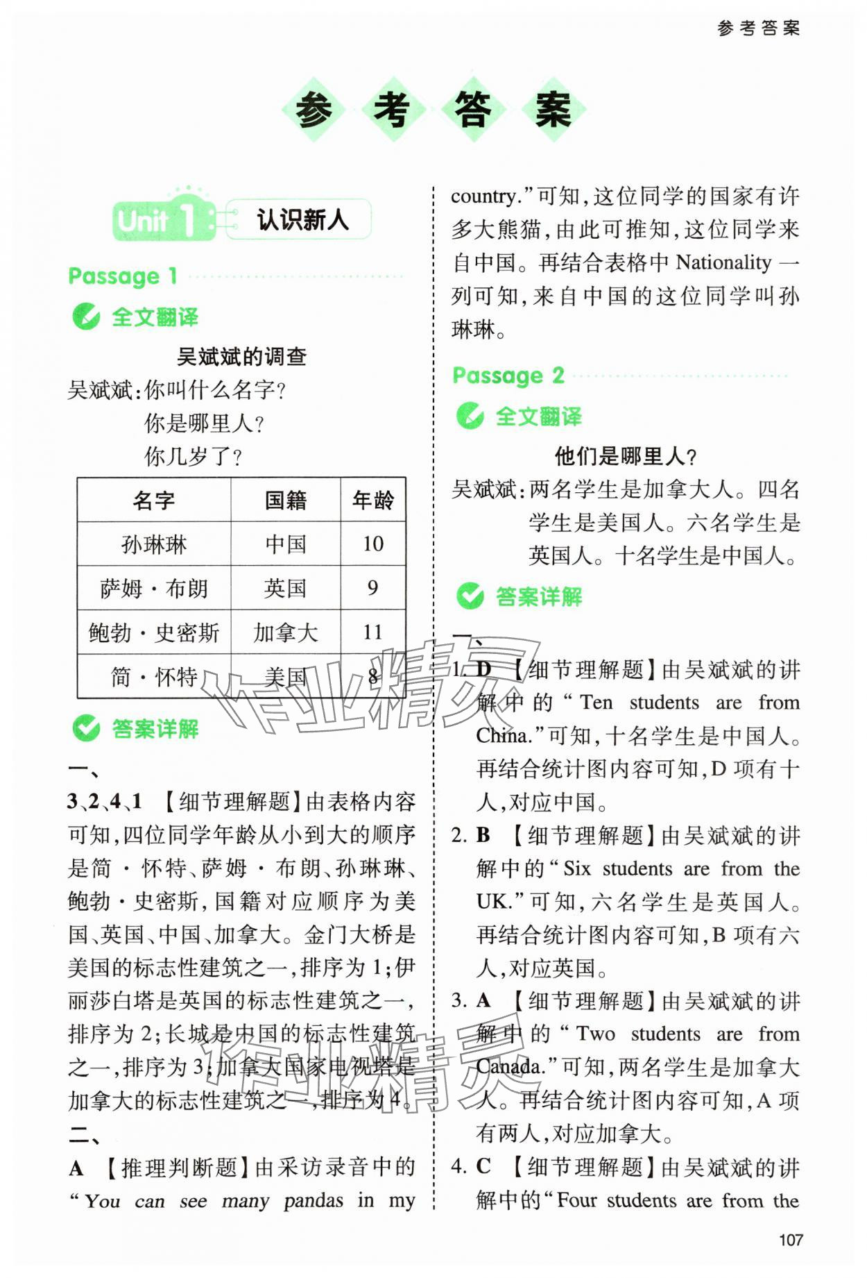 2025年一本小學(xué)英語同步閱讀三年級英語下冊人教版浙江專版 參考答案第1頁