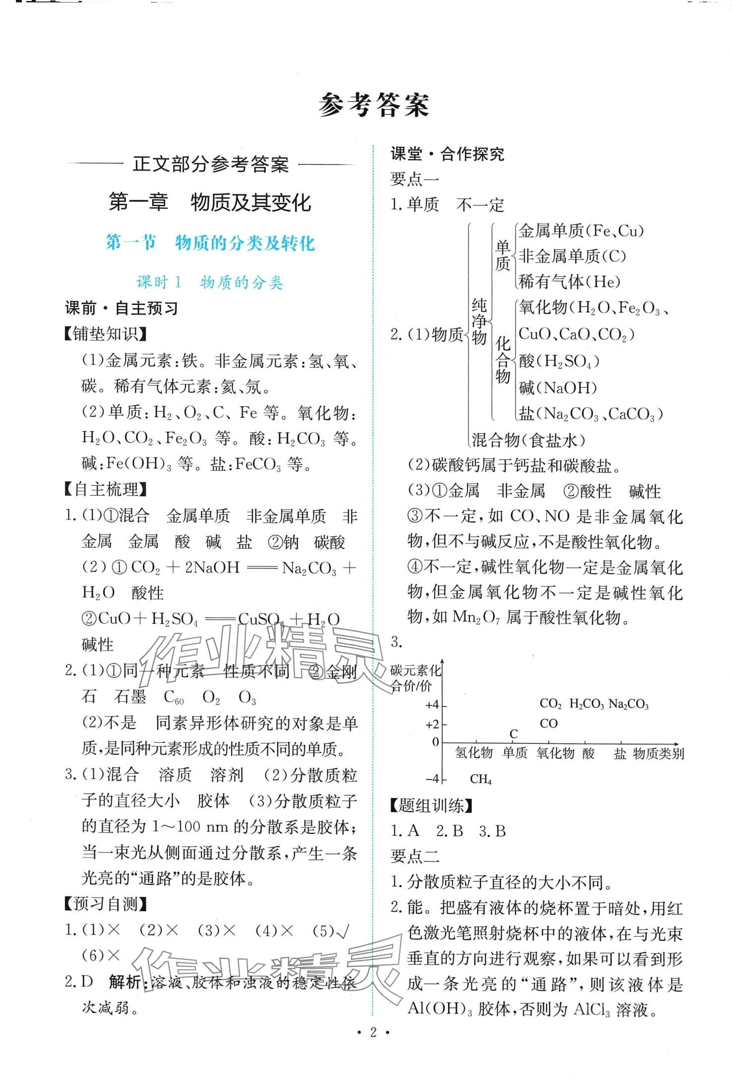 2024年能力培養(yǎng)與測試高中化學必修第一冊人教版 第2頁