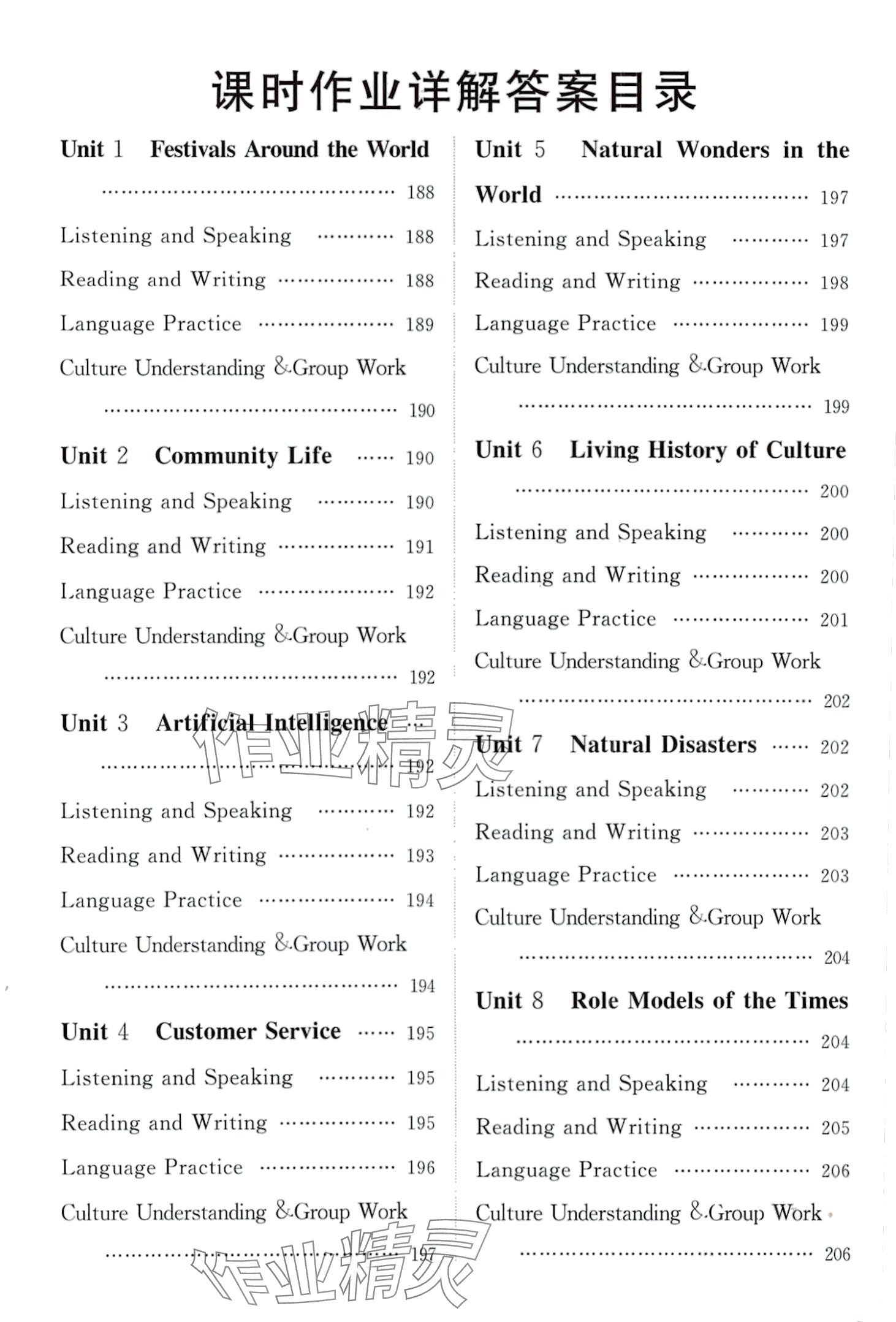 2024年學海領(lǐng)航同步練習冊中職英語基礎(chǔ)模塊 第4頁