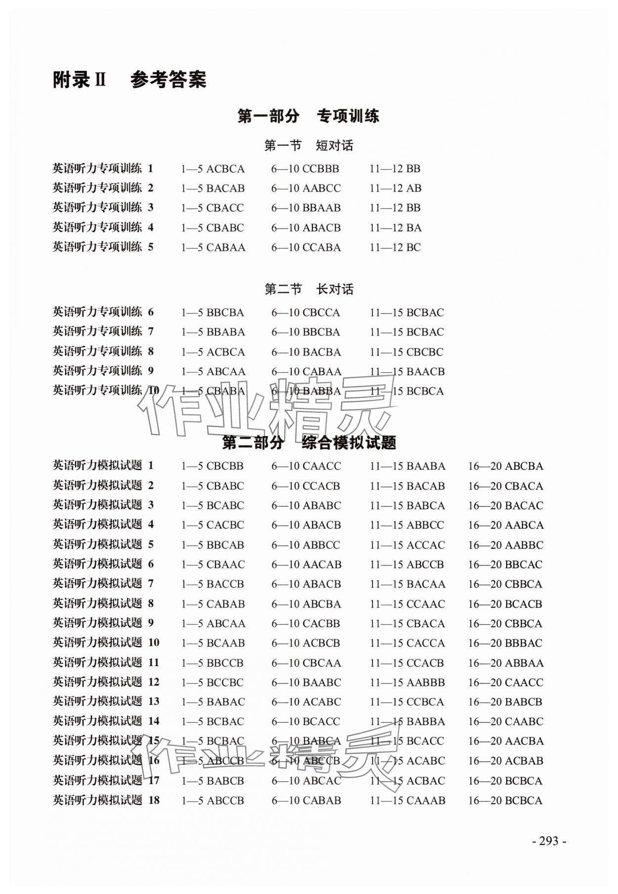 2025年英语听力高效训练高中基础版 第1页