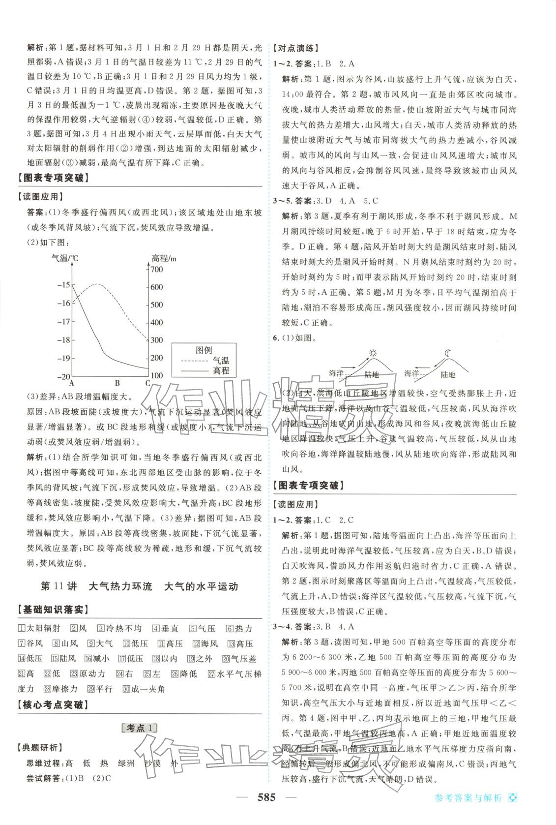 2026年龙江名师高考一轮全程总复习地理&nbsp;第11页