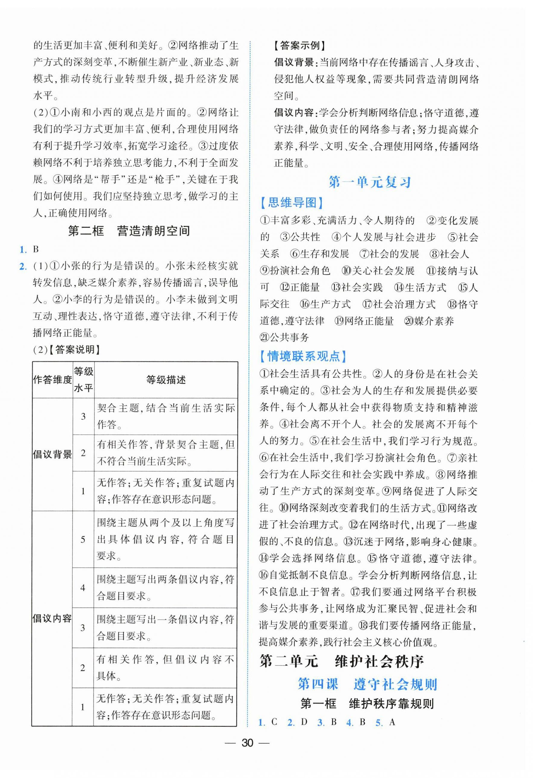 2026年人教金学典同步解析与测评八年级道德与法治上册人教版云南专版&nbsp;第2页