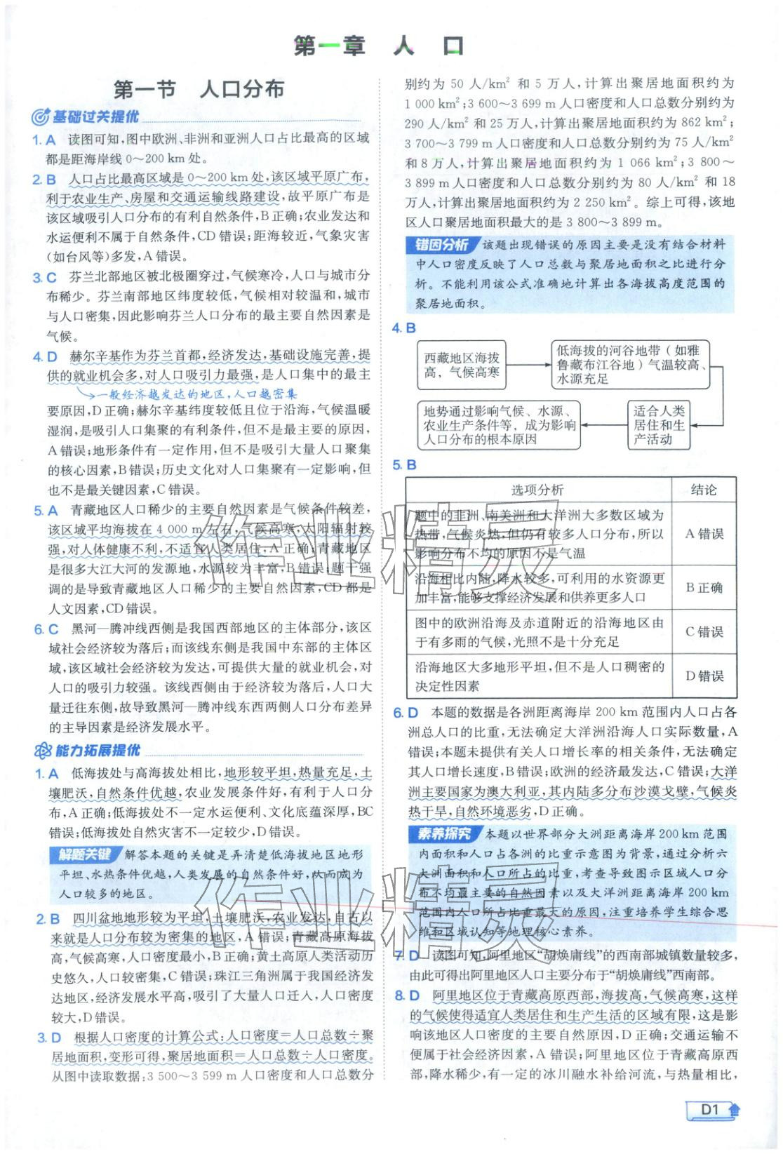 2026年實驗班提優(yōu)訓練高中地理必修第二冊人教版&nbsp;第1頁