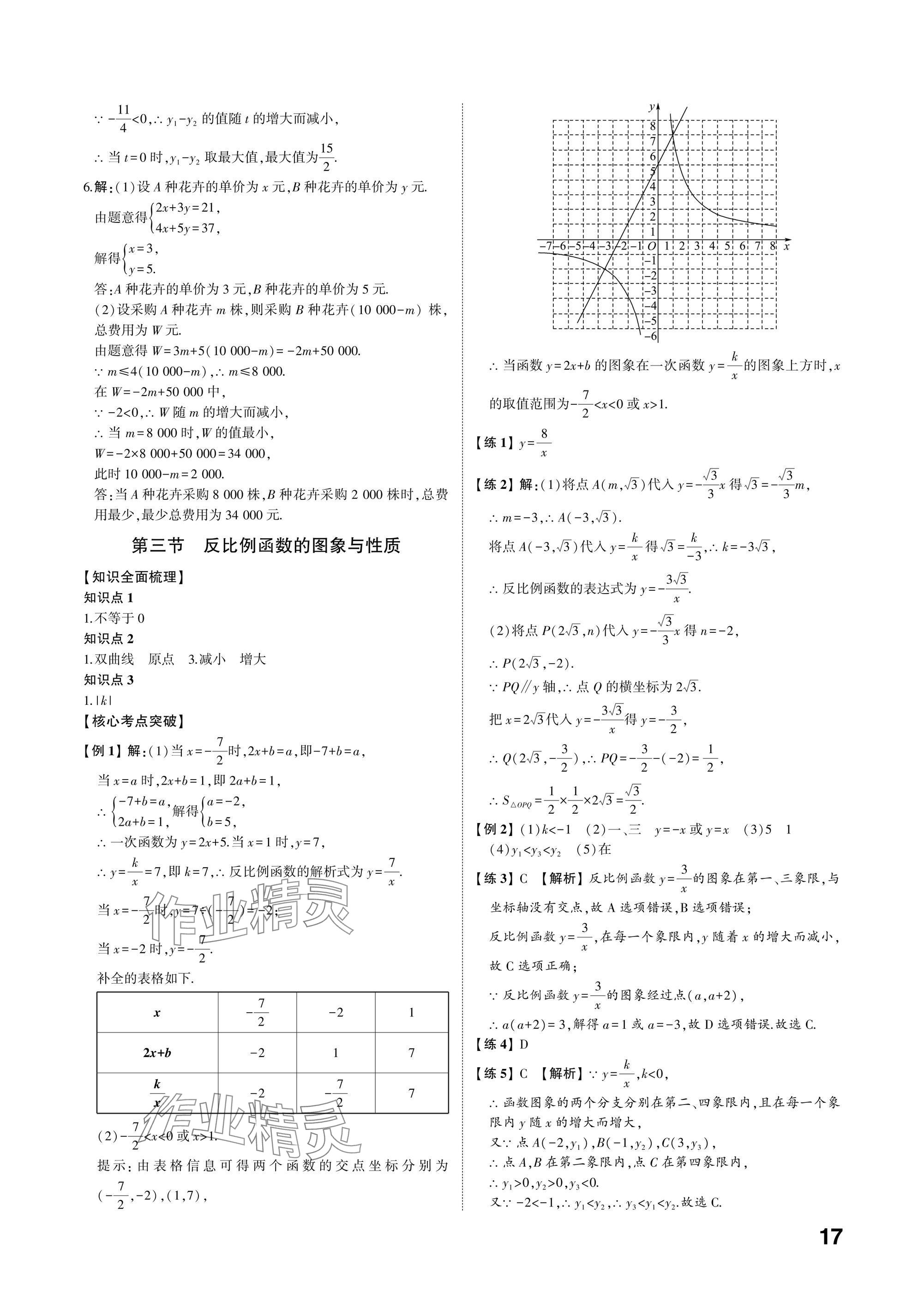 2025年中考備戰(zhàn)數(shù)學(xué)山東專版 參考答案第16頁