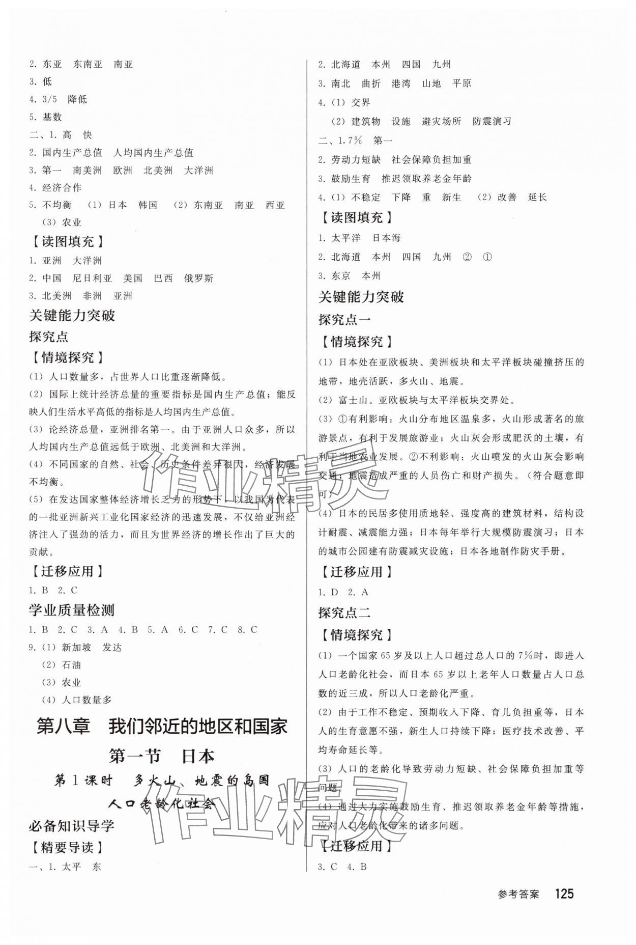 2025年同步练习册人民教育出版社七年级地理下册人教版 参考答案第2页