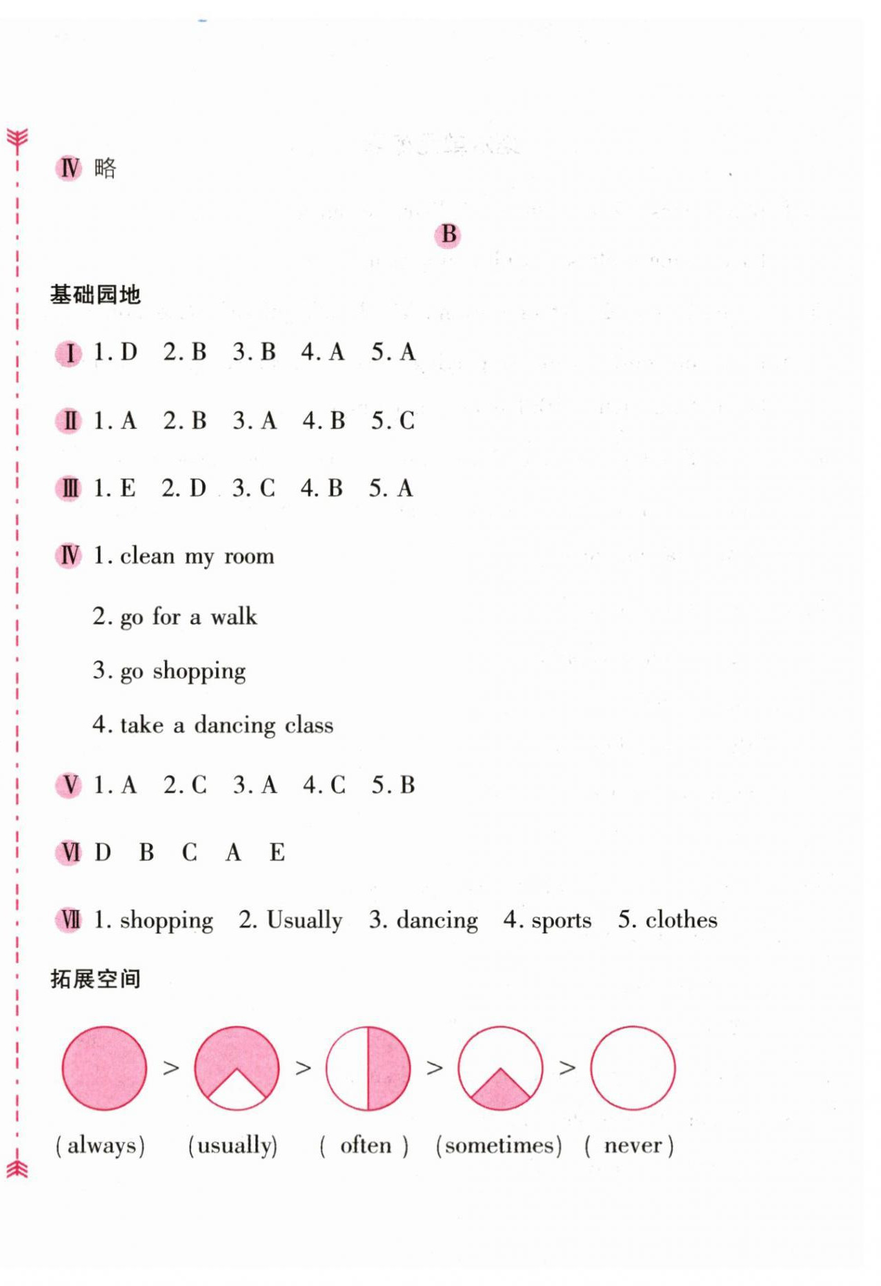 2024年新編基礎(chǔ)訓(xùn)練五年級英語下冊人教版 第2頁