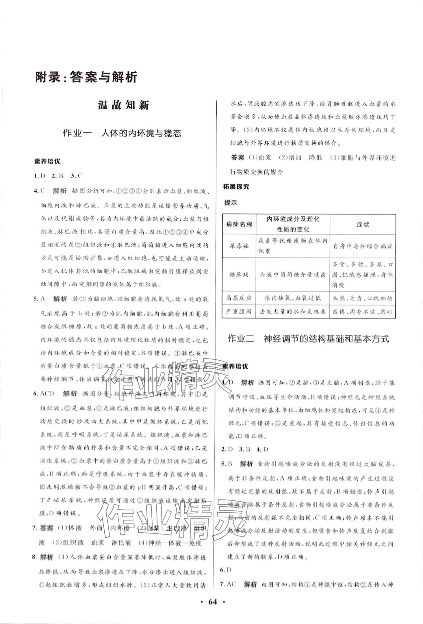 2024年志鸿优化系列丛书寒假作业高二生物 第1页