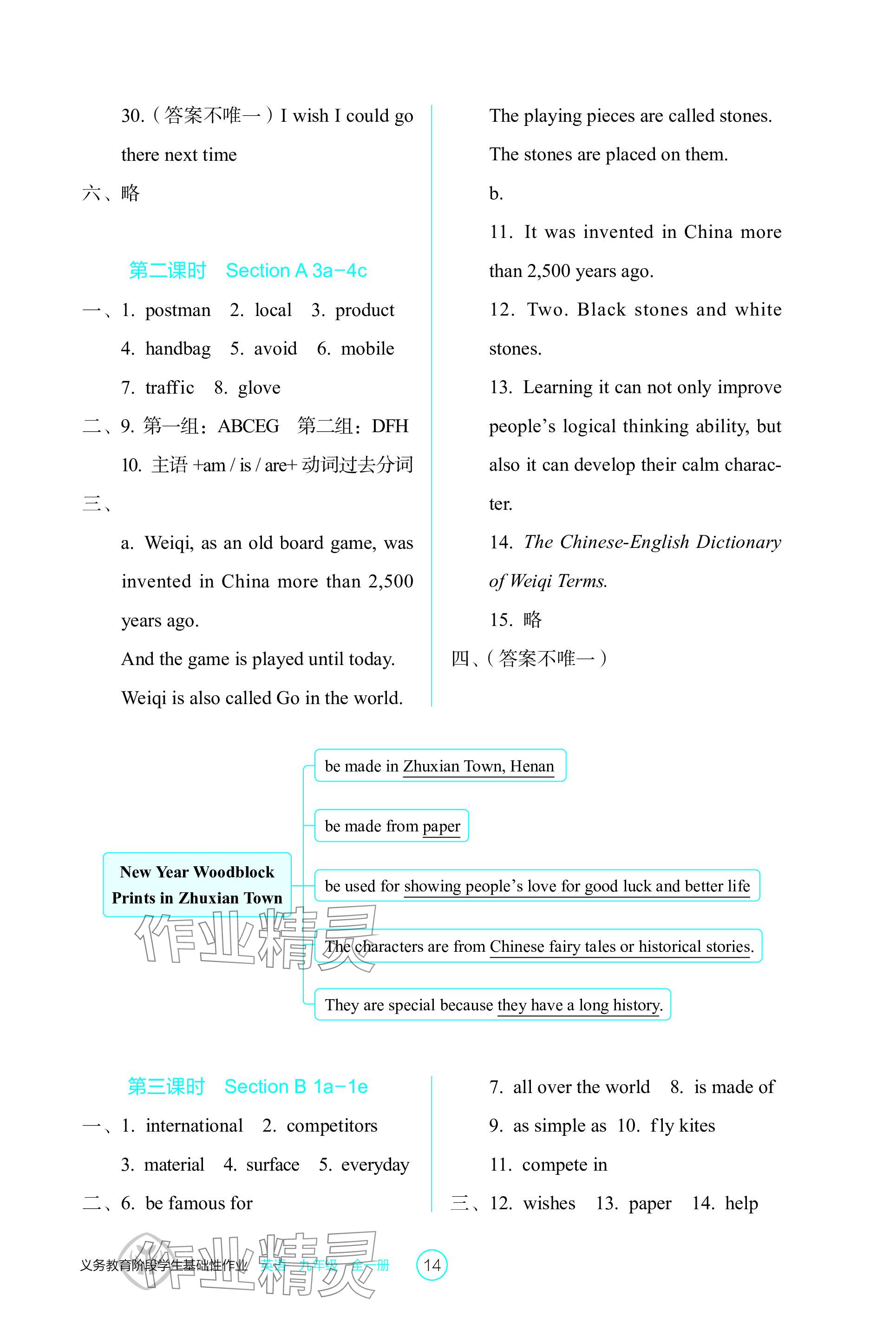 2023年学生基础性作业九年级英语全一册人教版 参考答案第14页