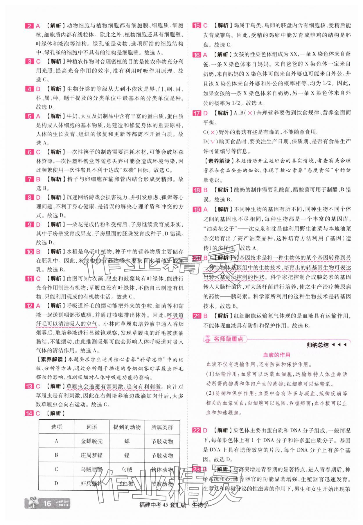 2025年金考卷福建中考45套匯編八年級(jí)生物 參考答案第16頁(yè)