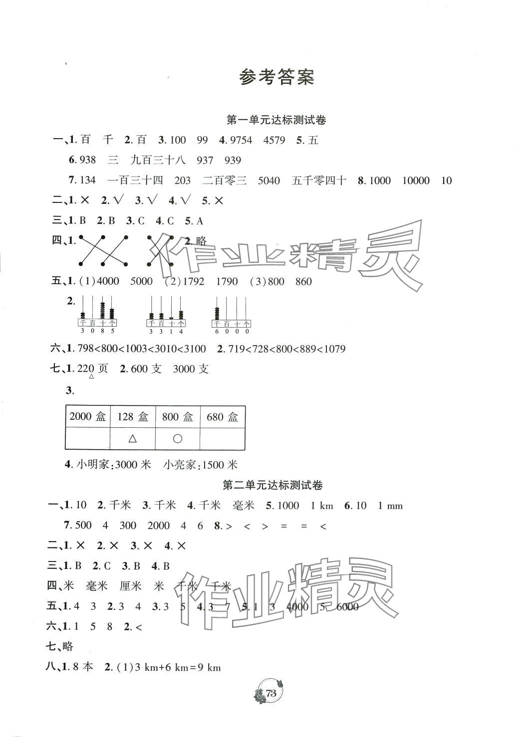 2024年名校點金卷黑龍江美術(shù)出版社二年級數(shù)學(xué)下冊西師大版 參考答案第1頁