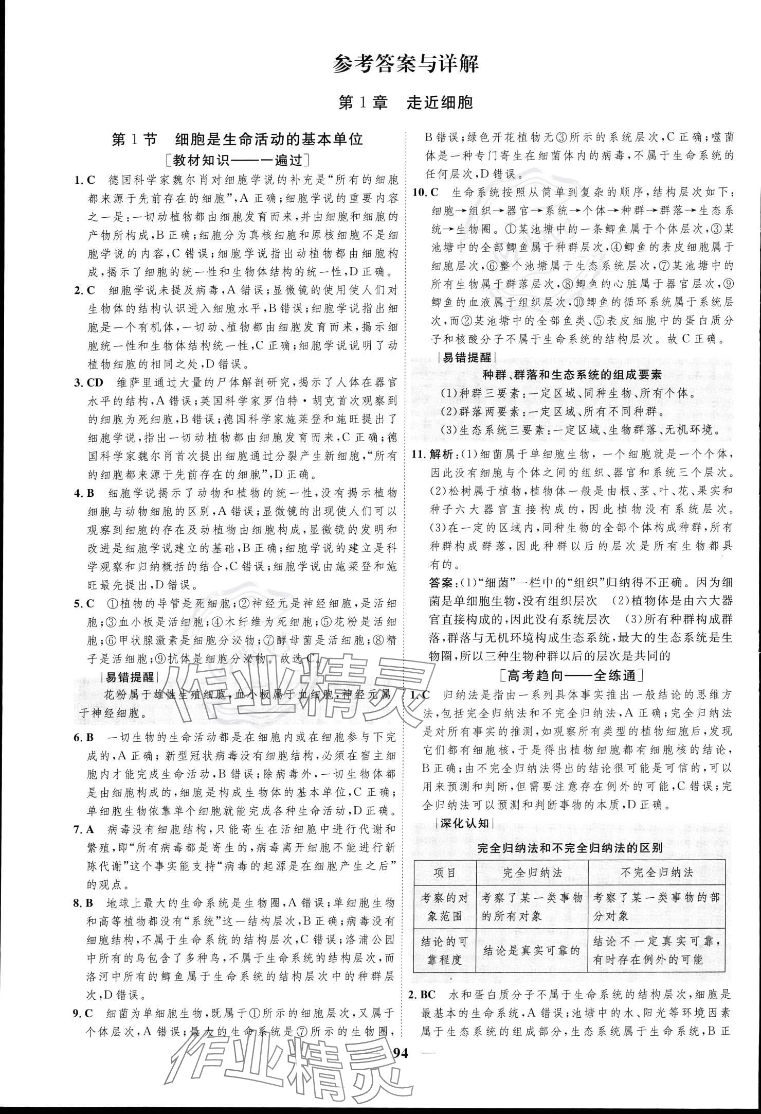 2023年三維設(shè)計學(xué)思用精練高中生物學(xué)必修1 參考答案第2頁