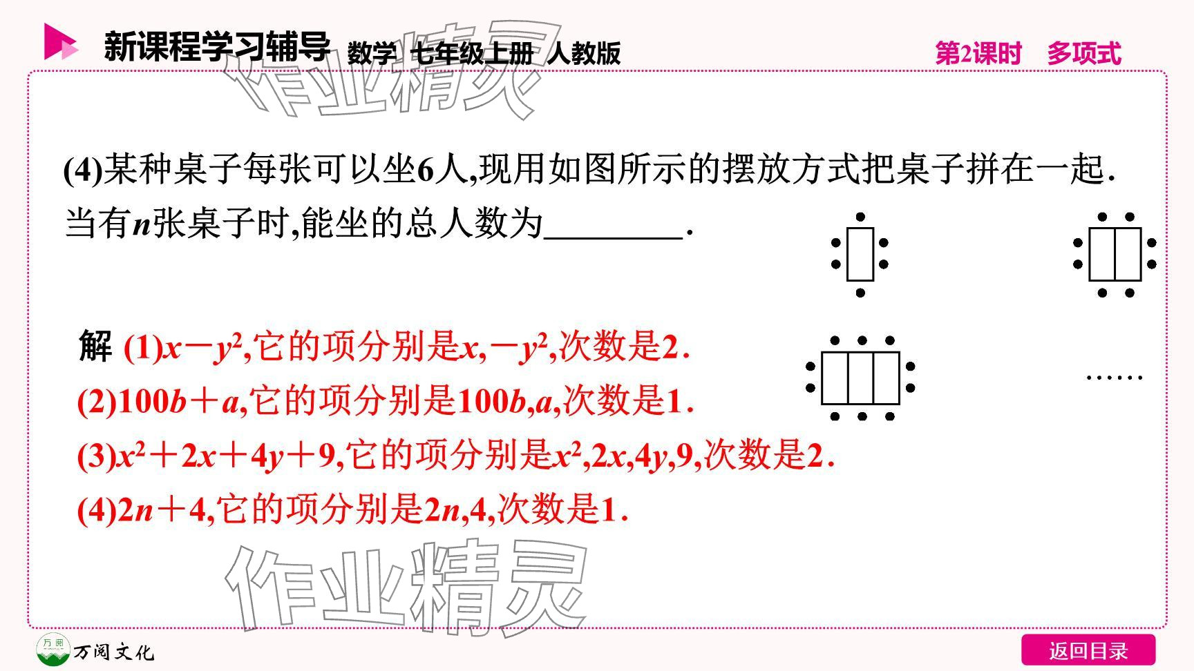 2024年新課程學(xué)習(xí)輔導(dǎo)七年級(jí)數(shù)學(xué)上冊(cè)人教版 參考答案第20頁(yè)