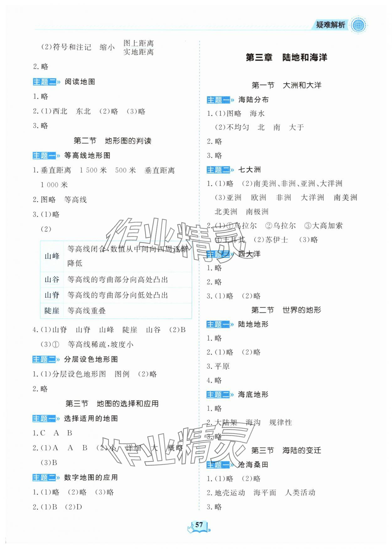 2025年填充图册山东科学技术出版社六年级地理上册鲁教版五四制 参考答案第2页