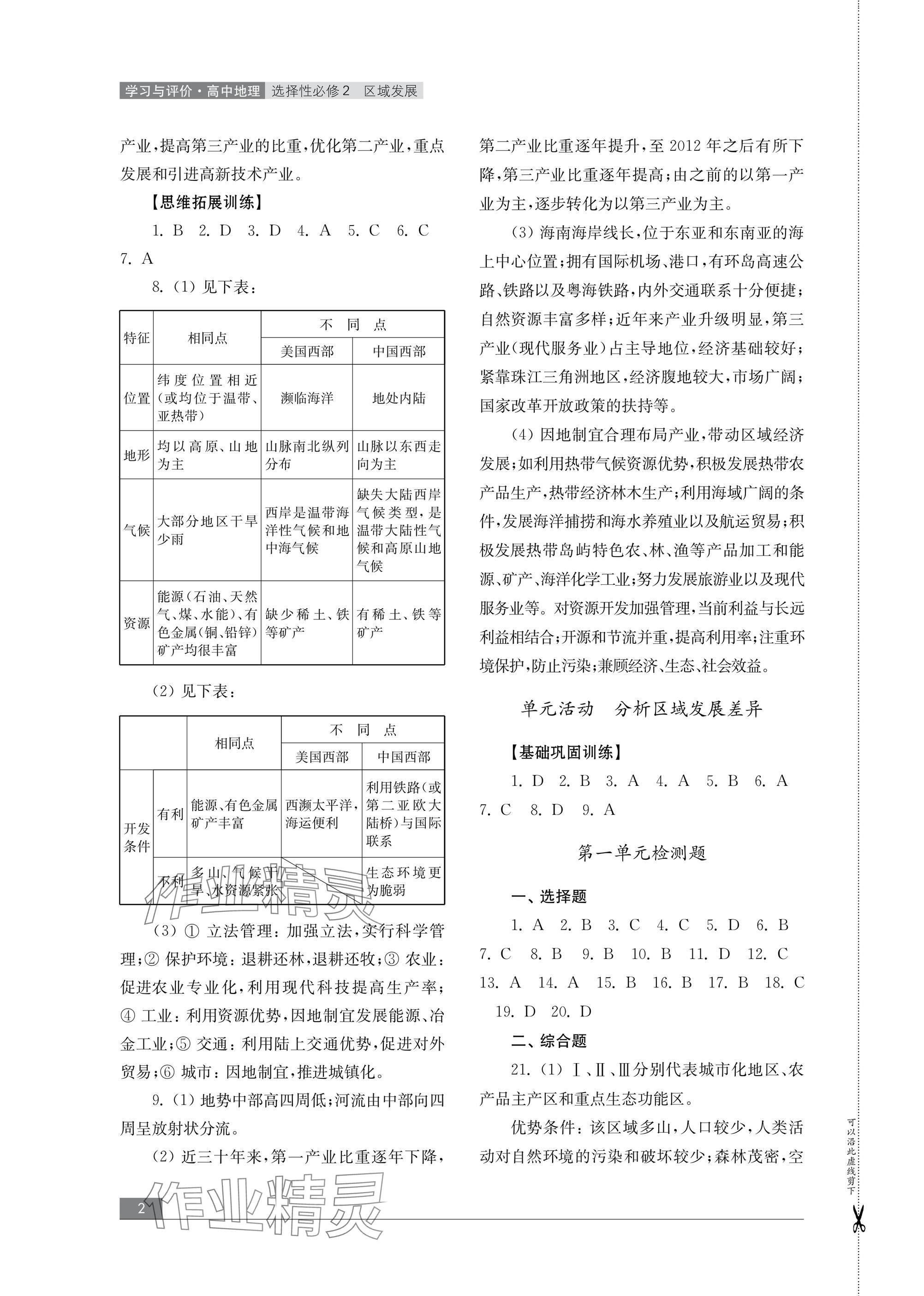 2024年學(xué)習(xí)與評價山東教育出版社高中地理選擇性必修2魯教版 參考答案第2頁