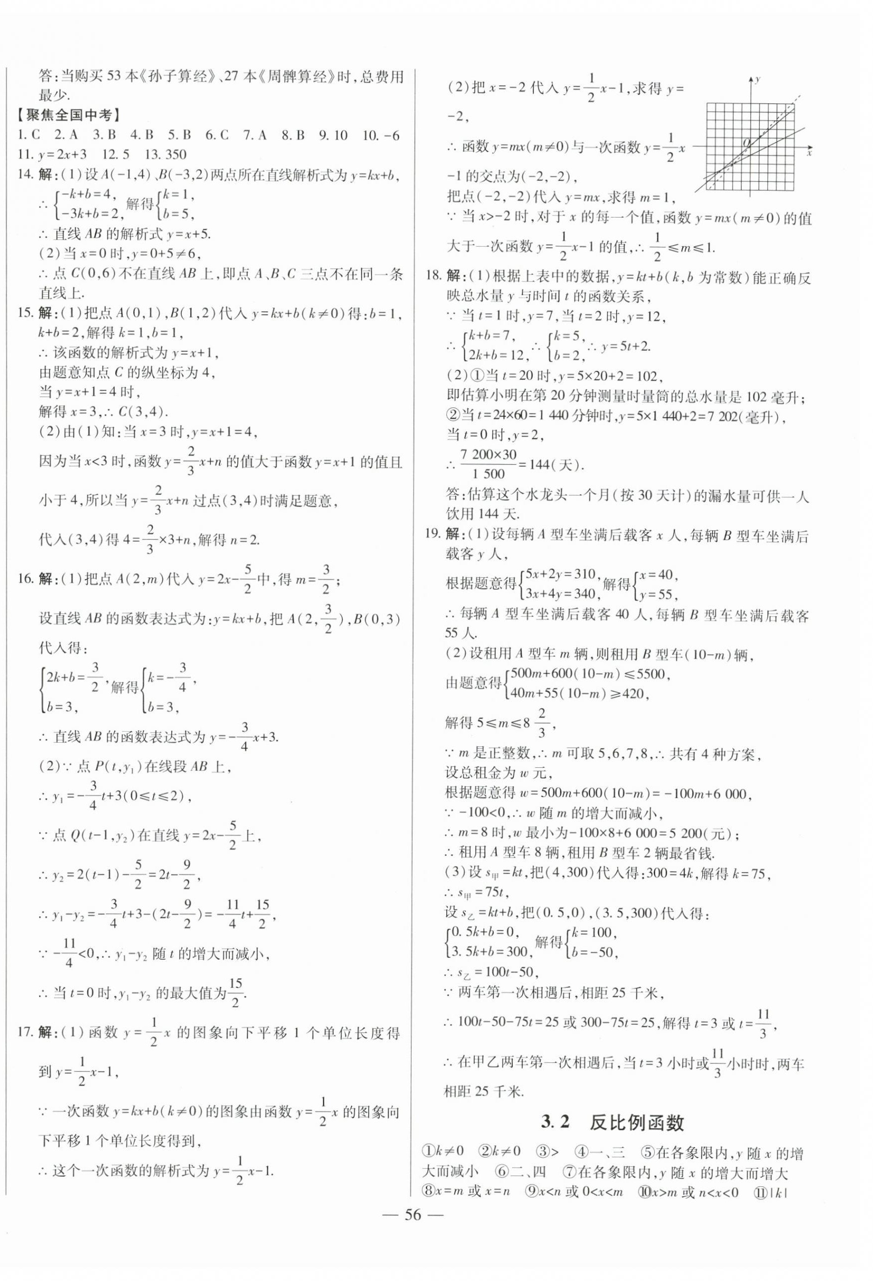 2024年智慧大課堂學(xué)業(yè)總復(fù)習(xí)全程精練數(shù)學(xué)山東專版 第8頁(yè)