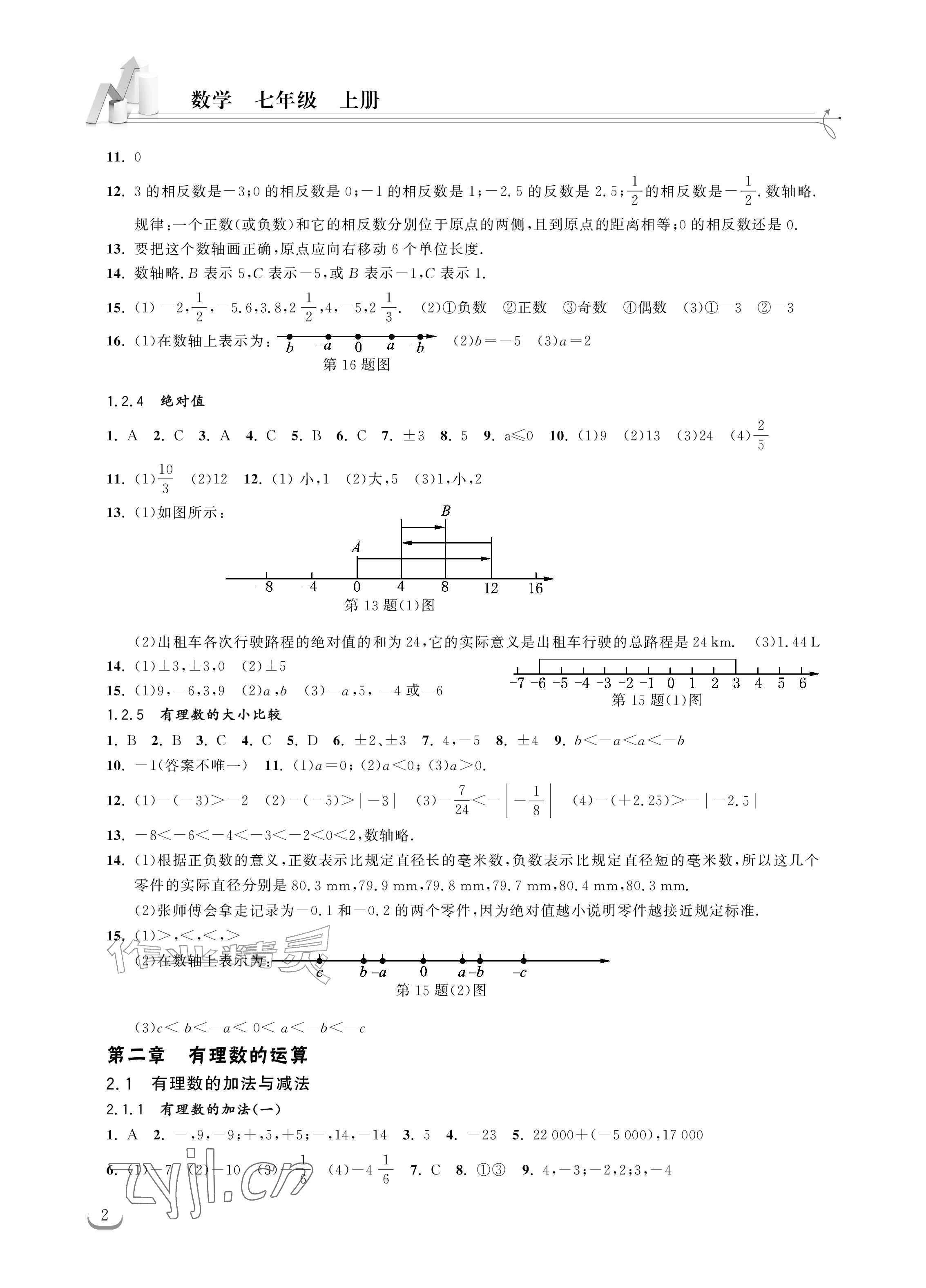 2026年长江作业本同步练习册七年级数学上册人教版&nbsp;参考答案第2页