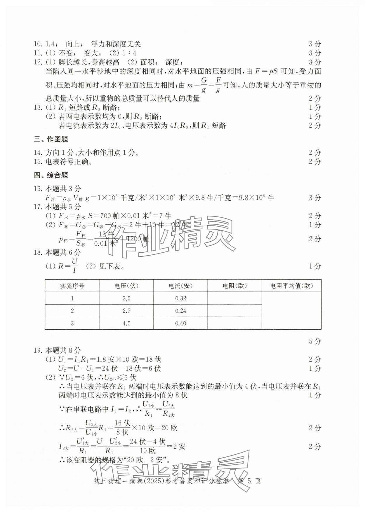 2025年文化課強(qiáng)化訓(xùn)練物理 參考答案第5頁