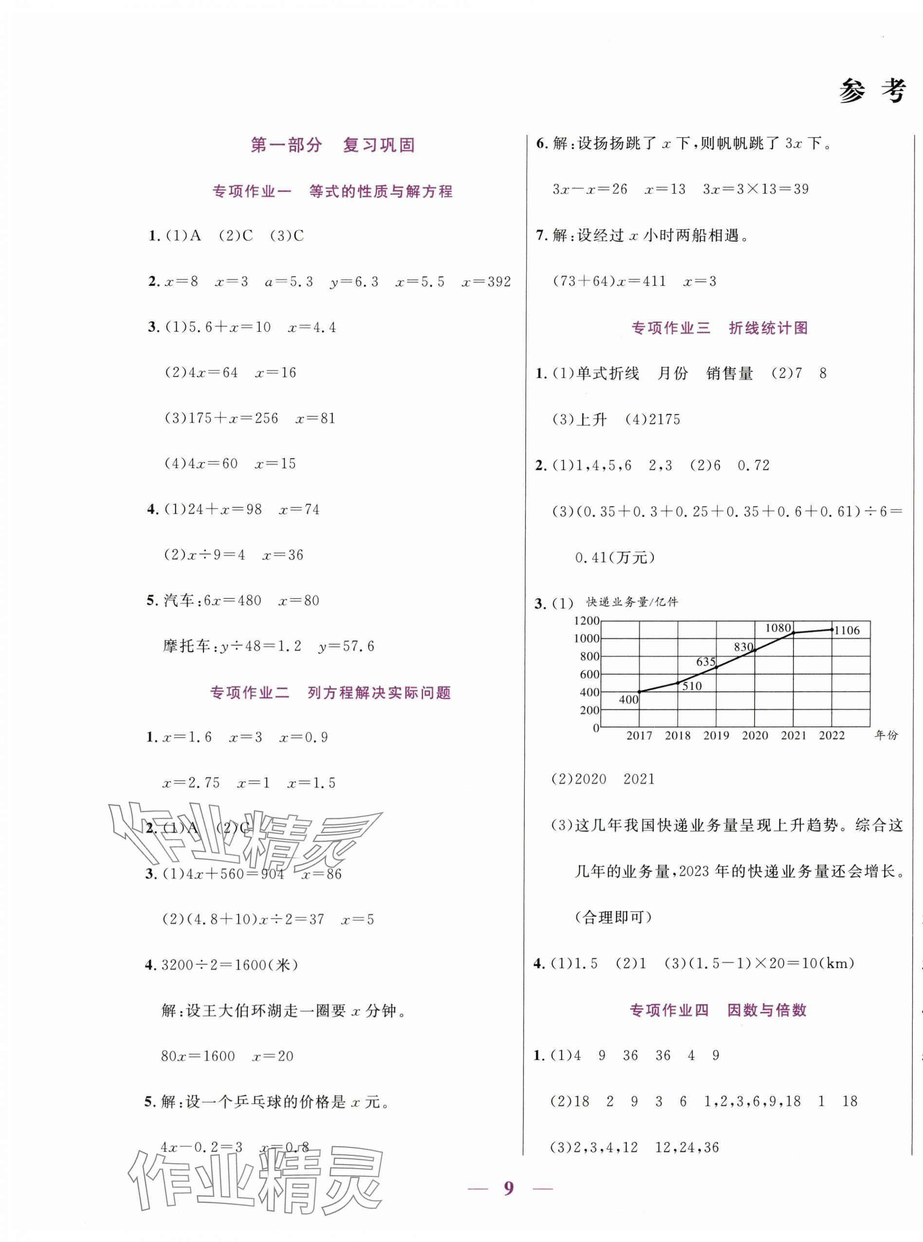 2025年假期天天練暑假五年級數學蘇教版 第1頁