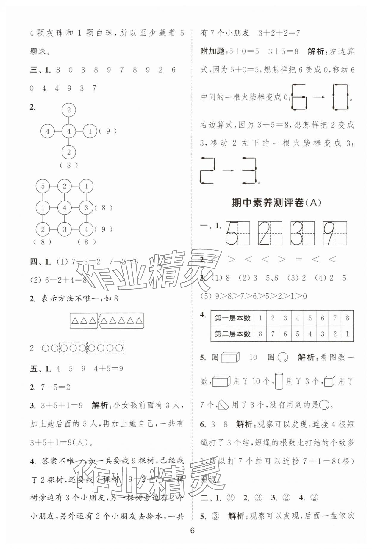 2025年通城學(xué)典全程測評卷一年級數(shù)學(xué)上冊蘇教版江蘇專版 第6頁