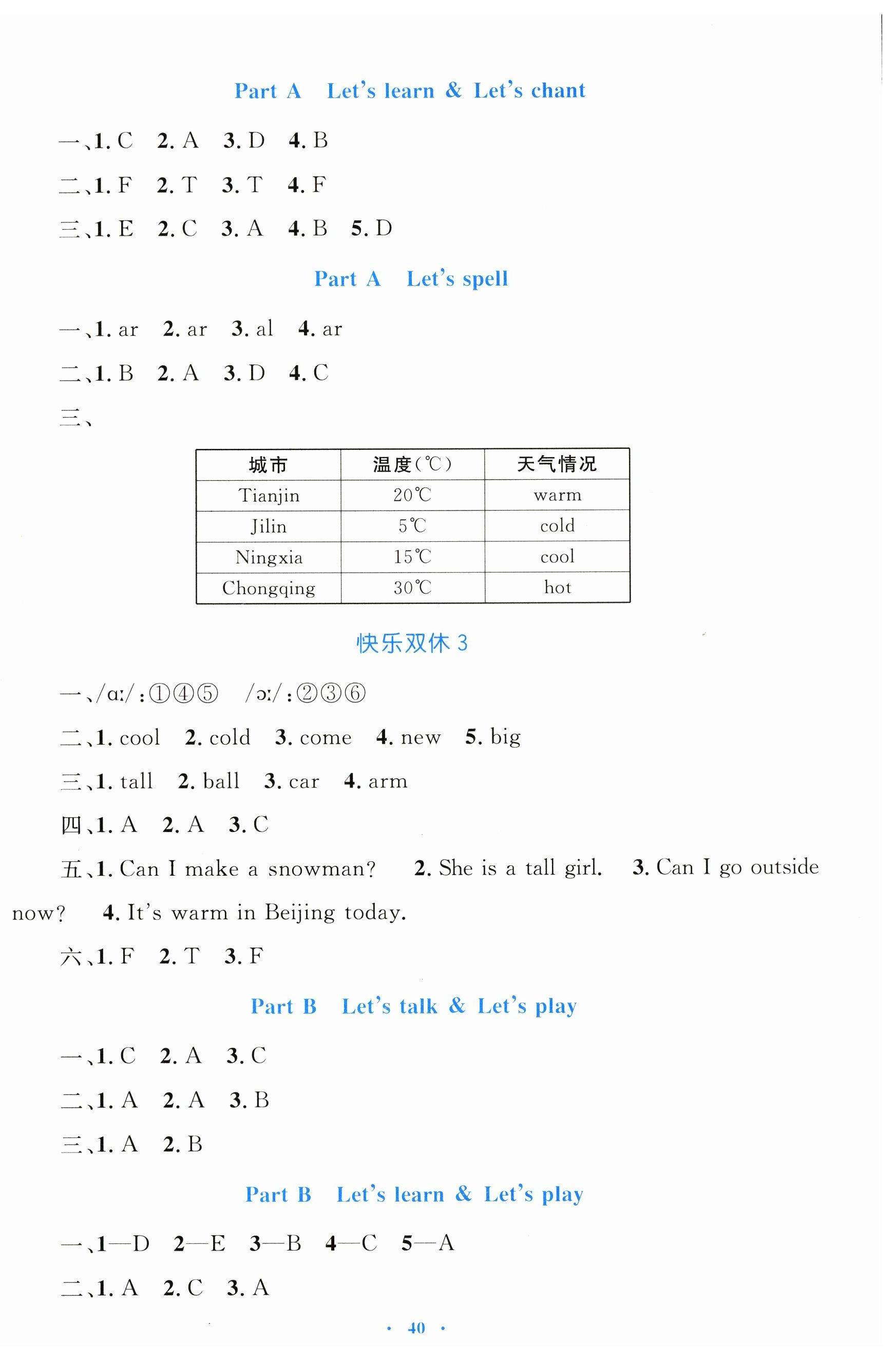 2024年同步學(xué)習(xí)目標(biāo)與檢測四年級(jí)英語下冊人教版 第4頁