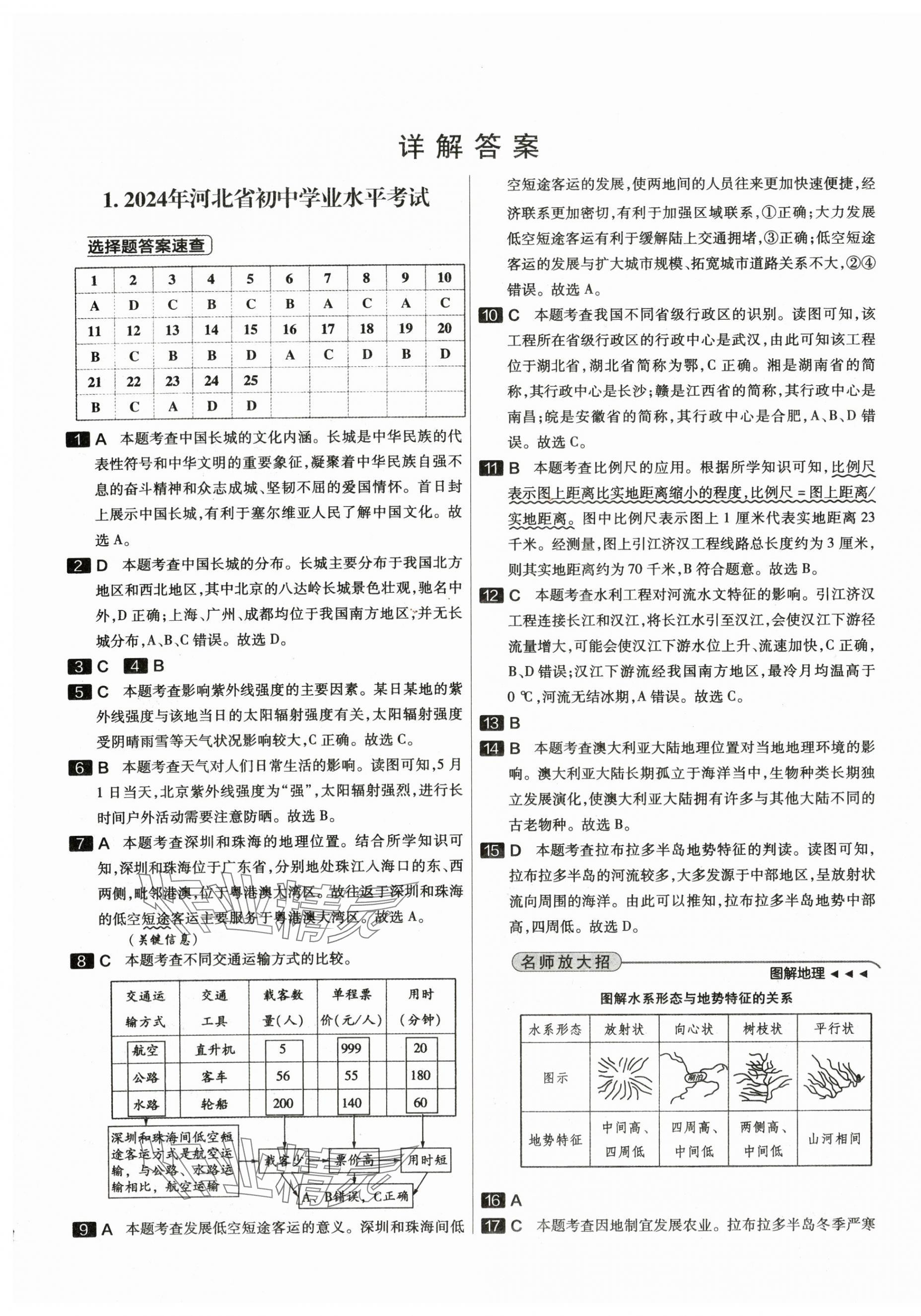 2025年中考試題精選延邊出版社地理河北專版 第1頁