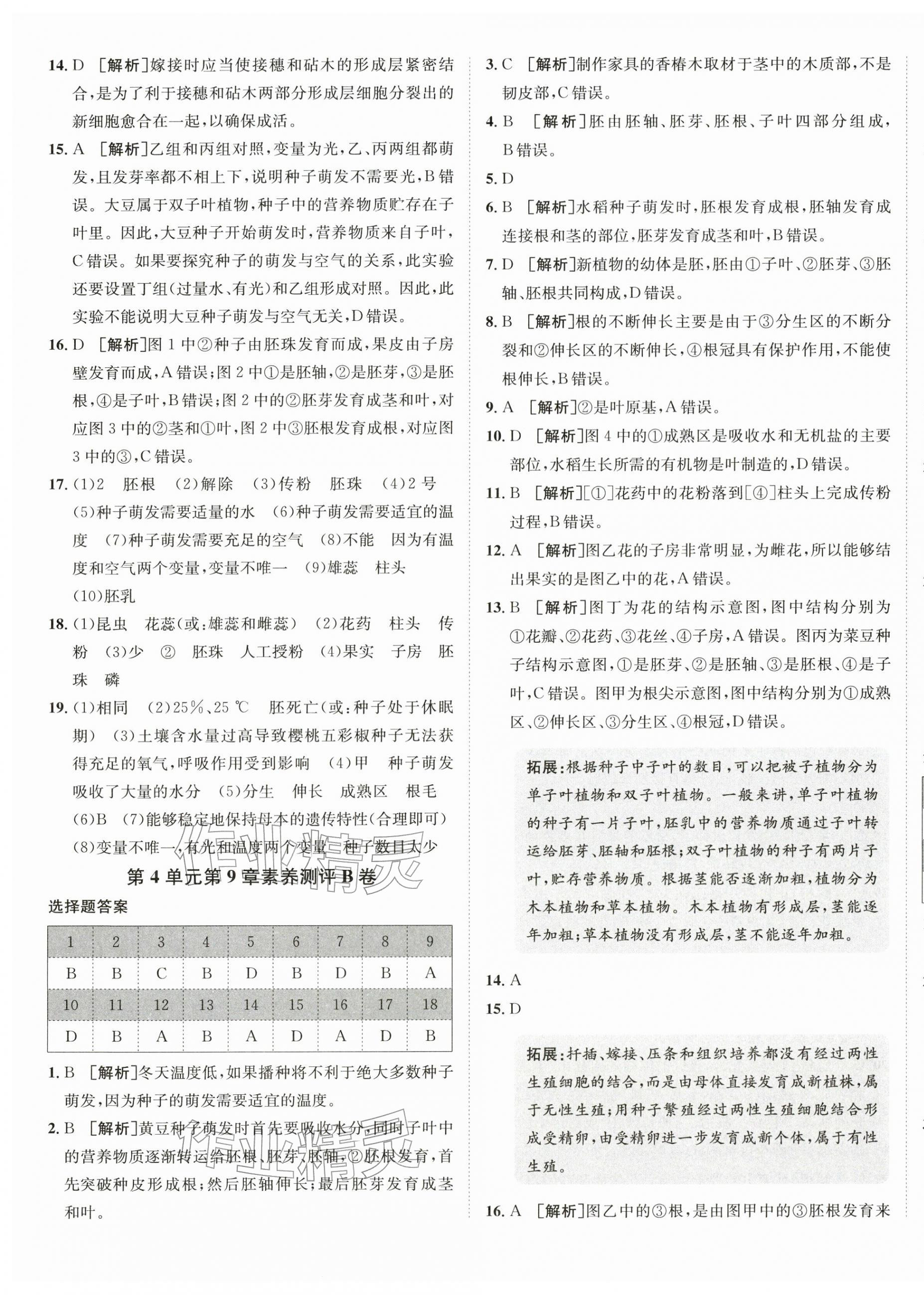 2026年海淀单元测试AB卷七年级生物下册苏教版&nbsp;第5页