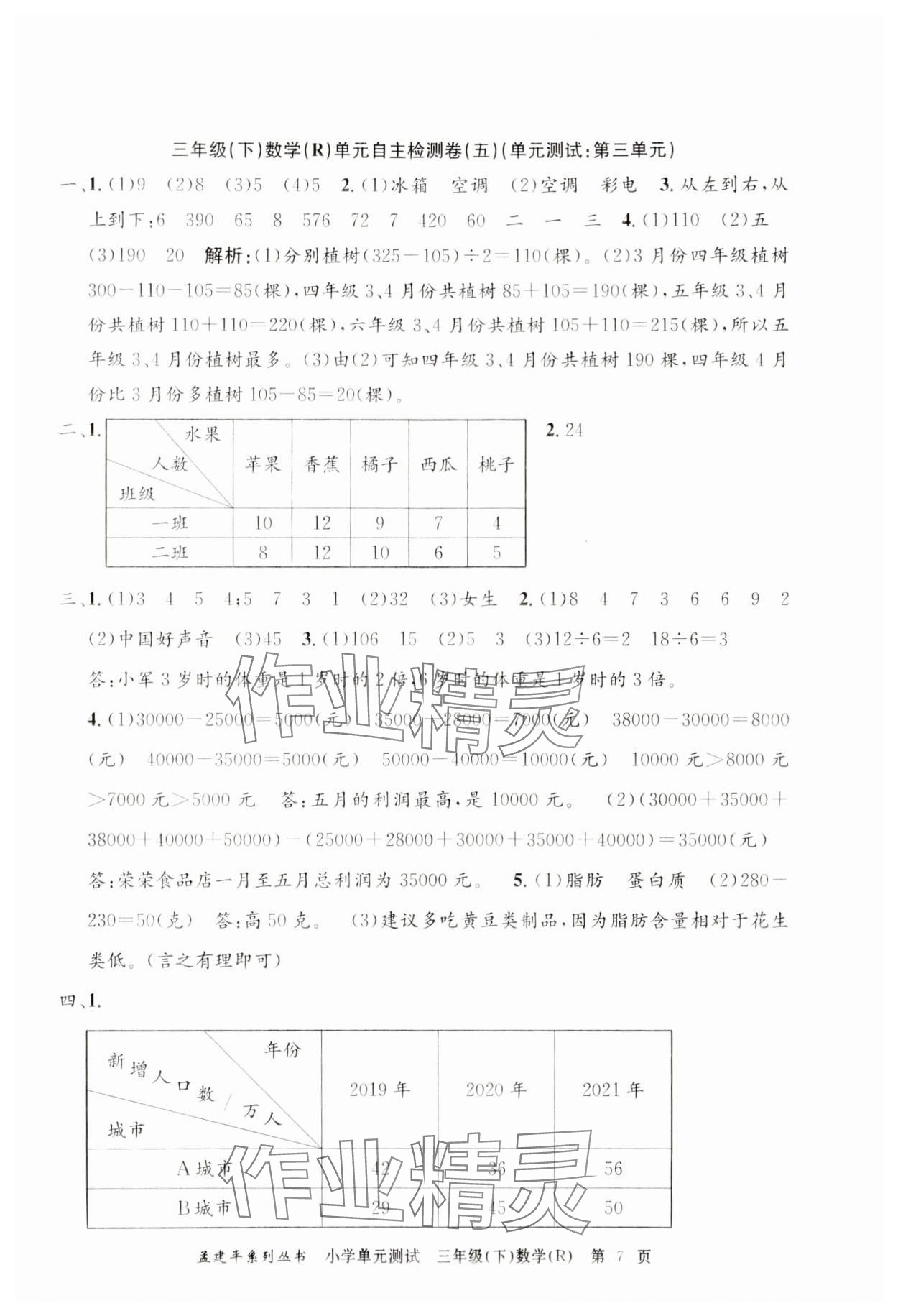 2024年孟建平單元測試三年級數(shù)學(xué)下冊人教版 第7頁