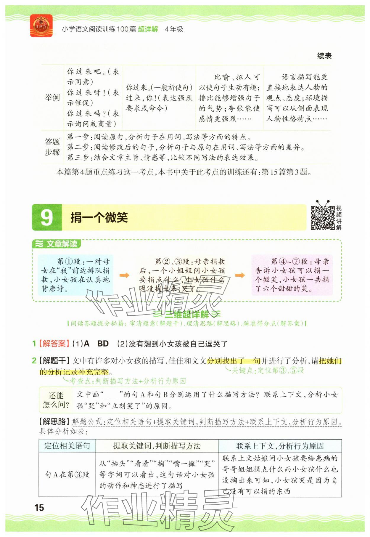 2025年王朝霞小学语文阅读训练100篇四年级 参考答案第15页