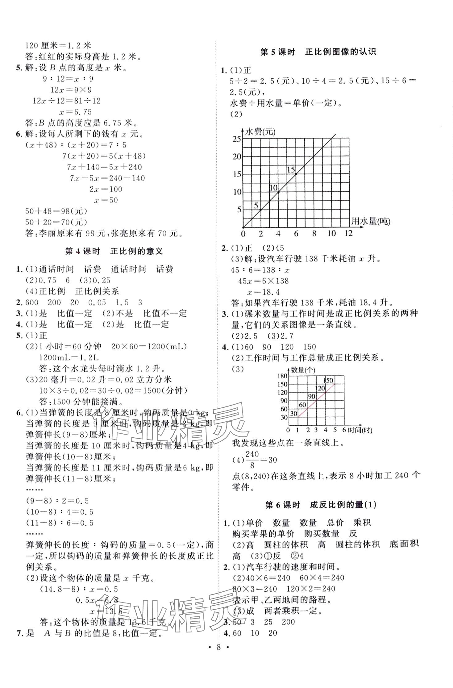 2024年每时每刻快乐优加作业本六年级数学下册青岛版 第8页