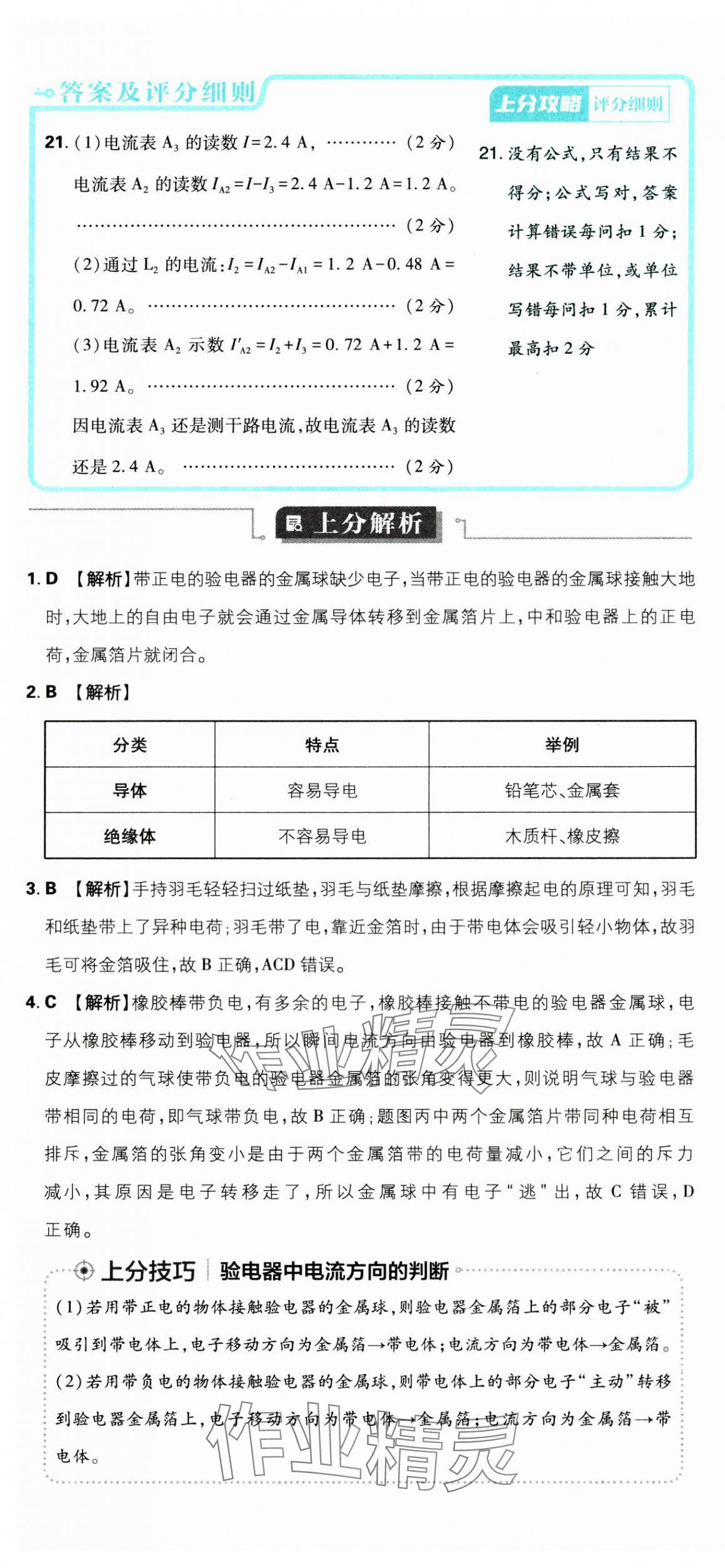 2025年初中上分卷單元診斷自查九年級(jí)物理全一冊(cè)人教版 第25頁(yè)