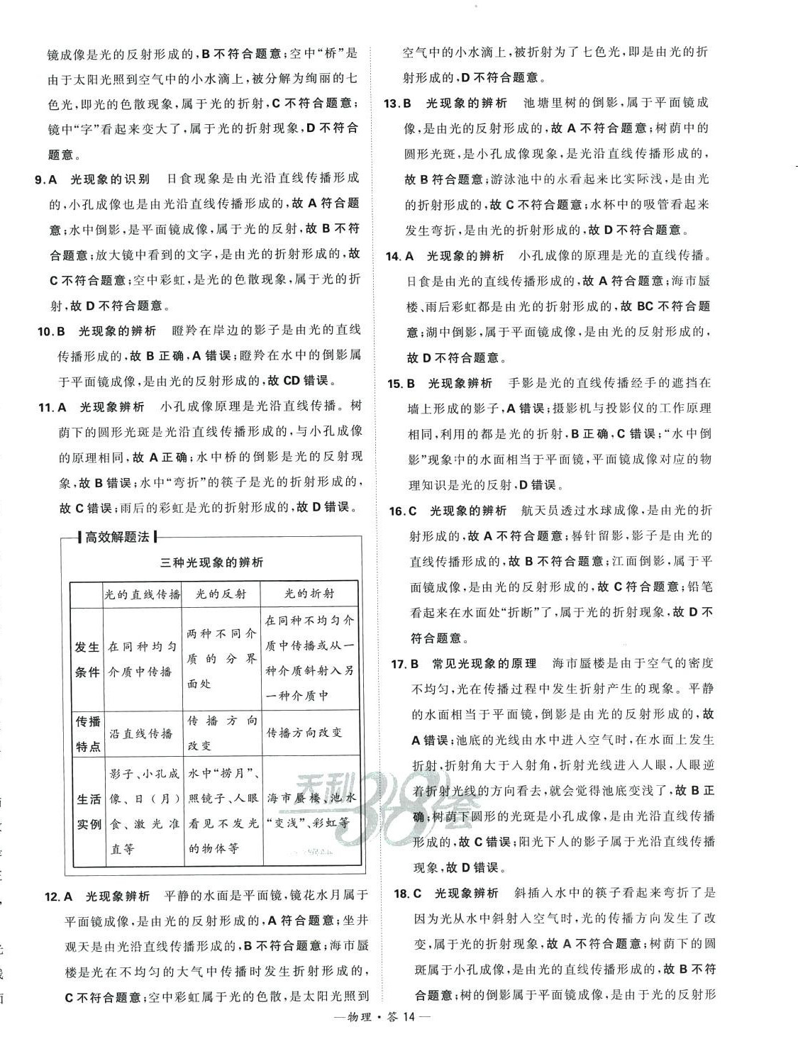 2024年天利38套中考試題分類物理山東專版 第14頁