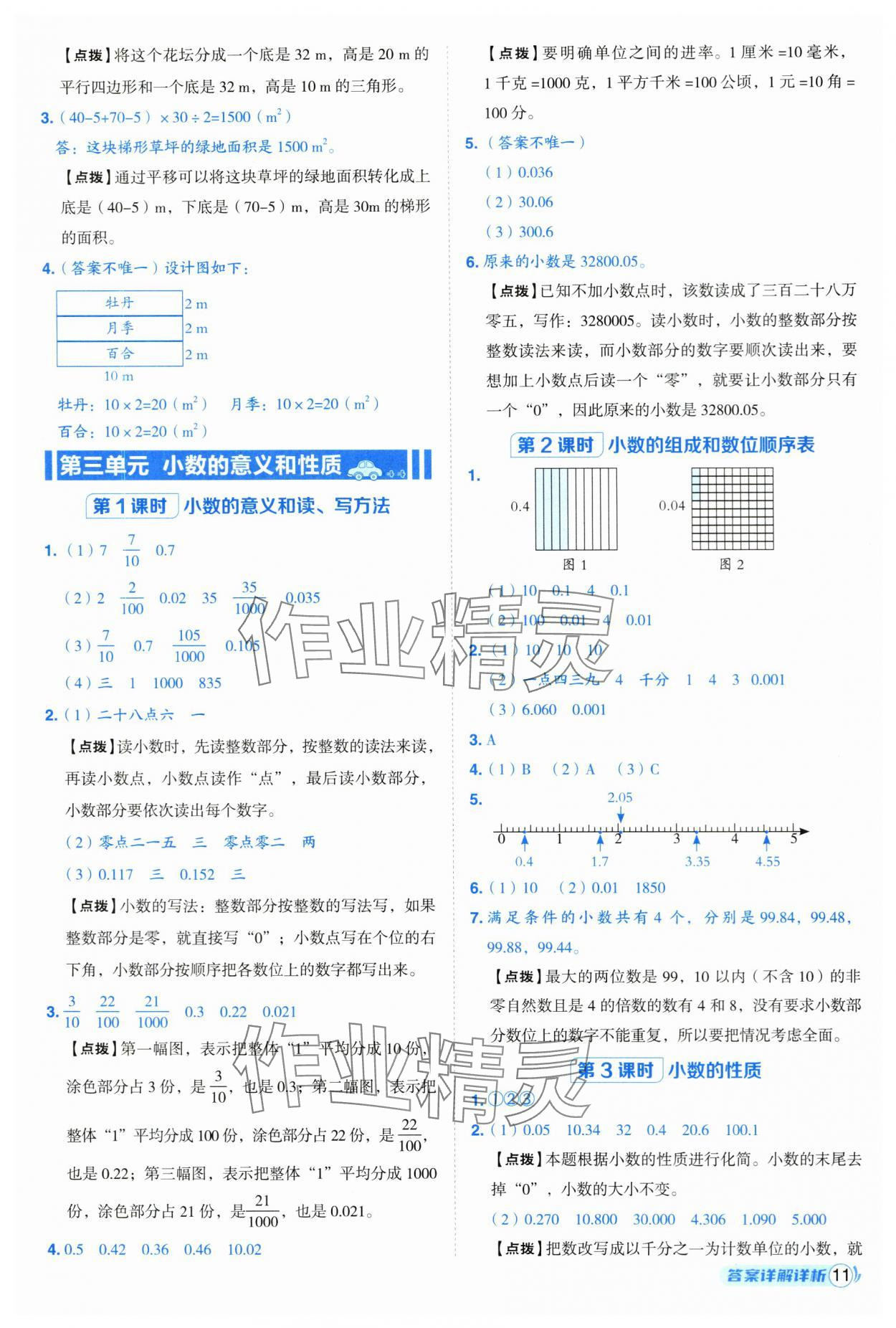 2025年綜合應(yīng)用創(chuàng)新題典中點(diǎn)五年級數(shù)學(xué)上冊蘇教版 第11頁
