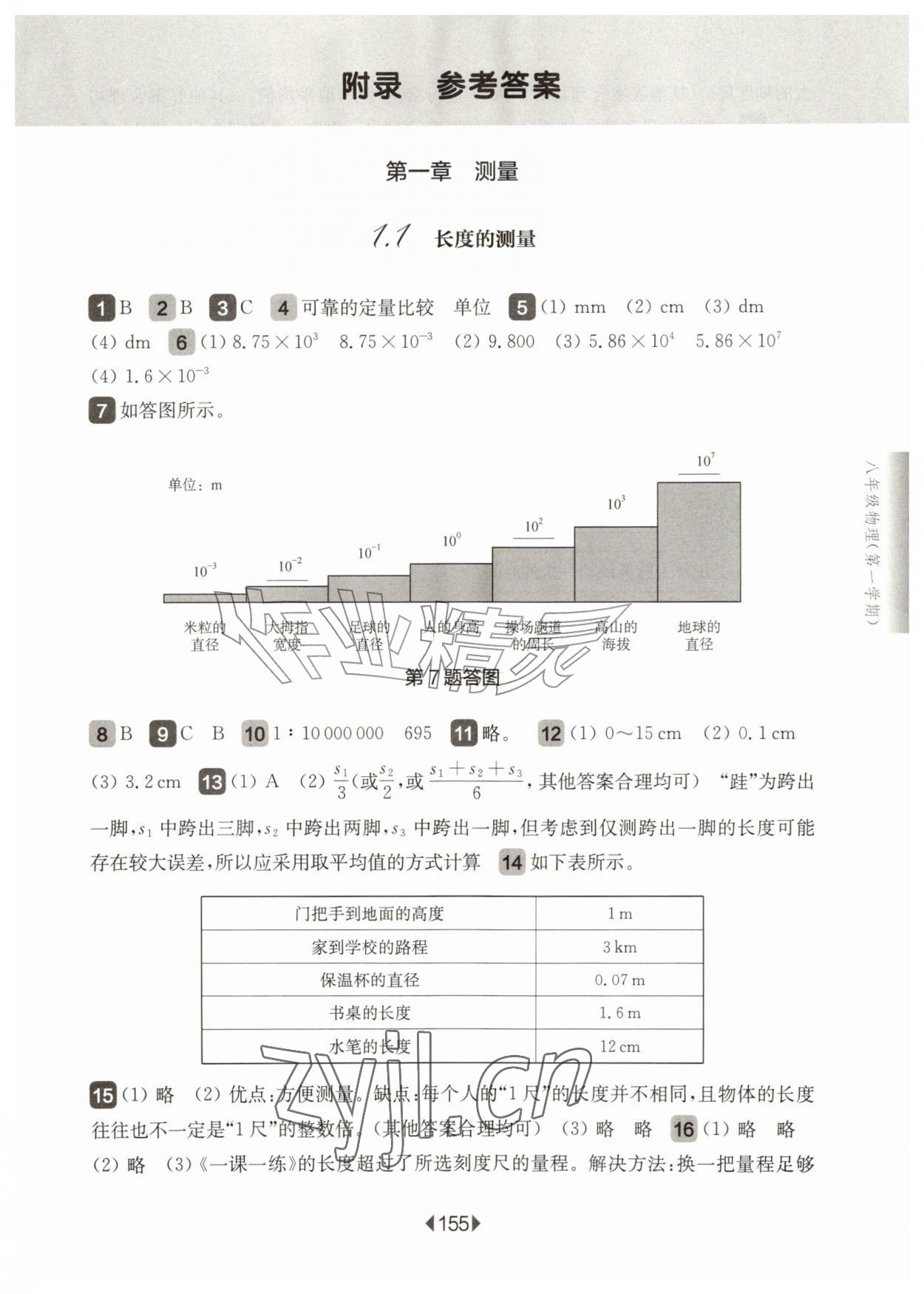 2026年华东师大版一课一练八年级物理上册沪教版五四制&nbsp;第1页